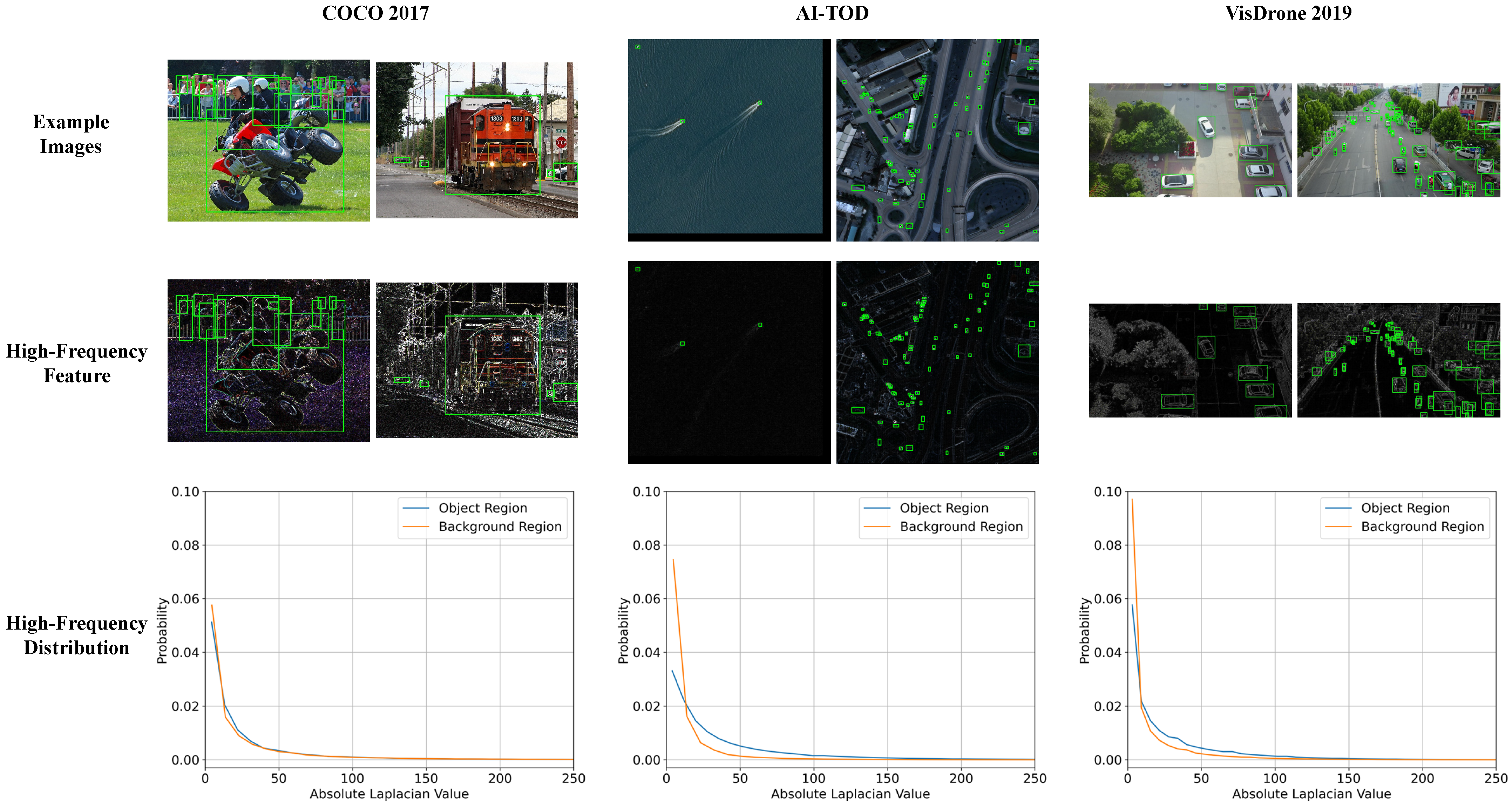 Remotesensing 17 01994 g001