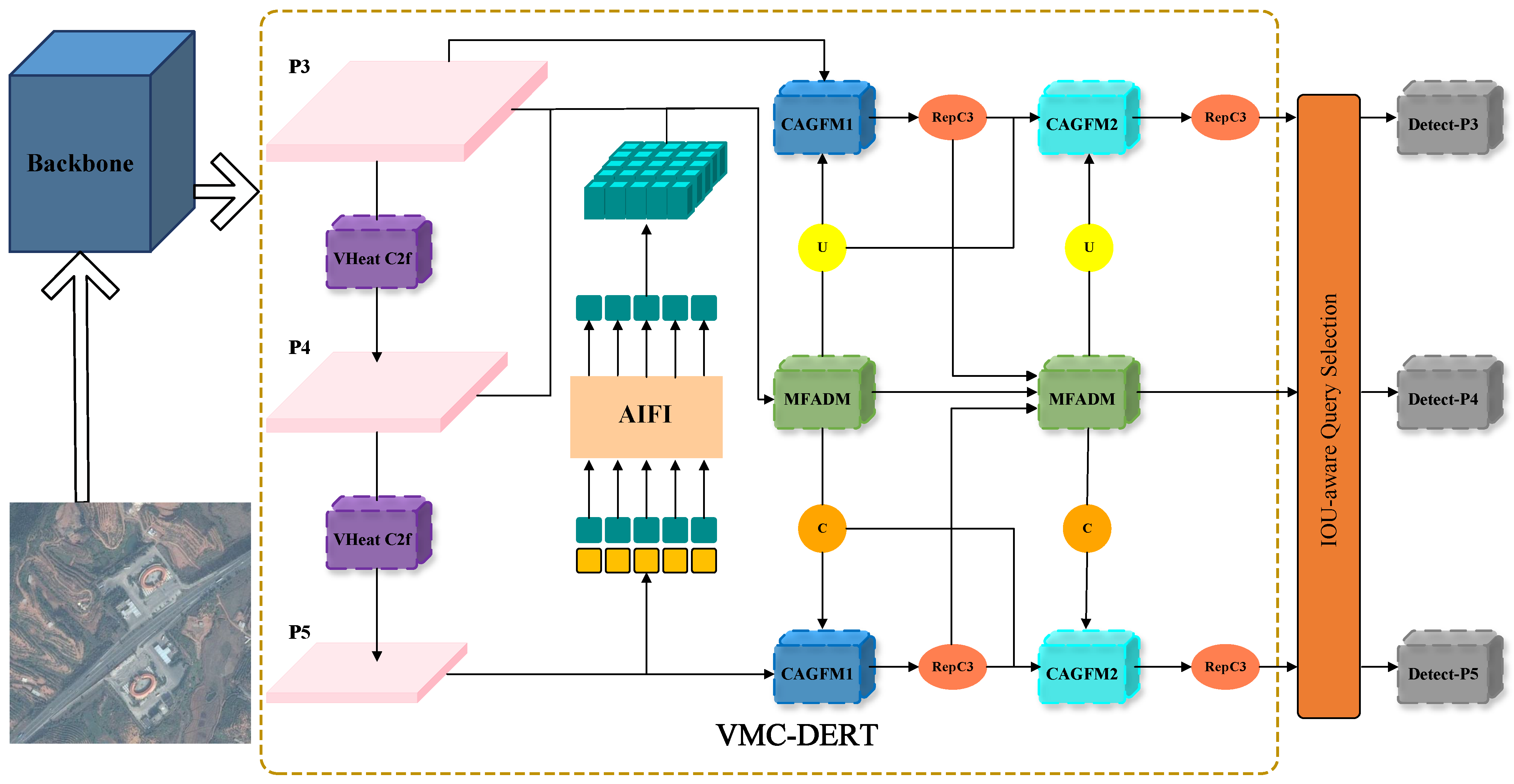 Remotesensing 17 01994 g002