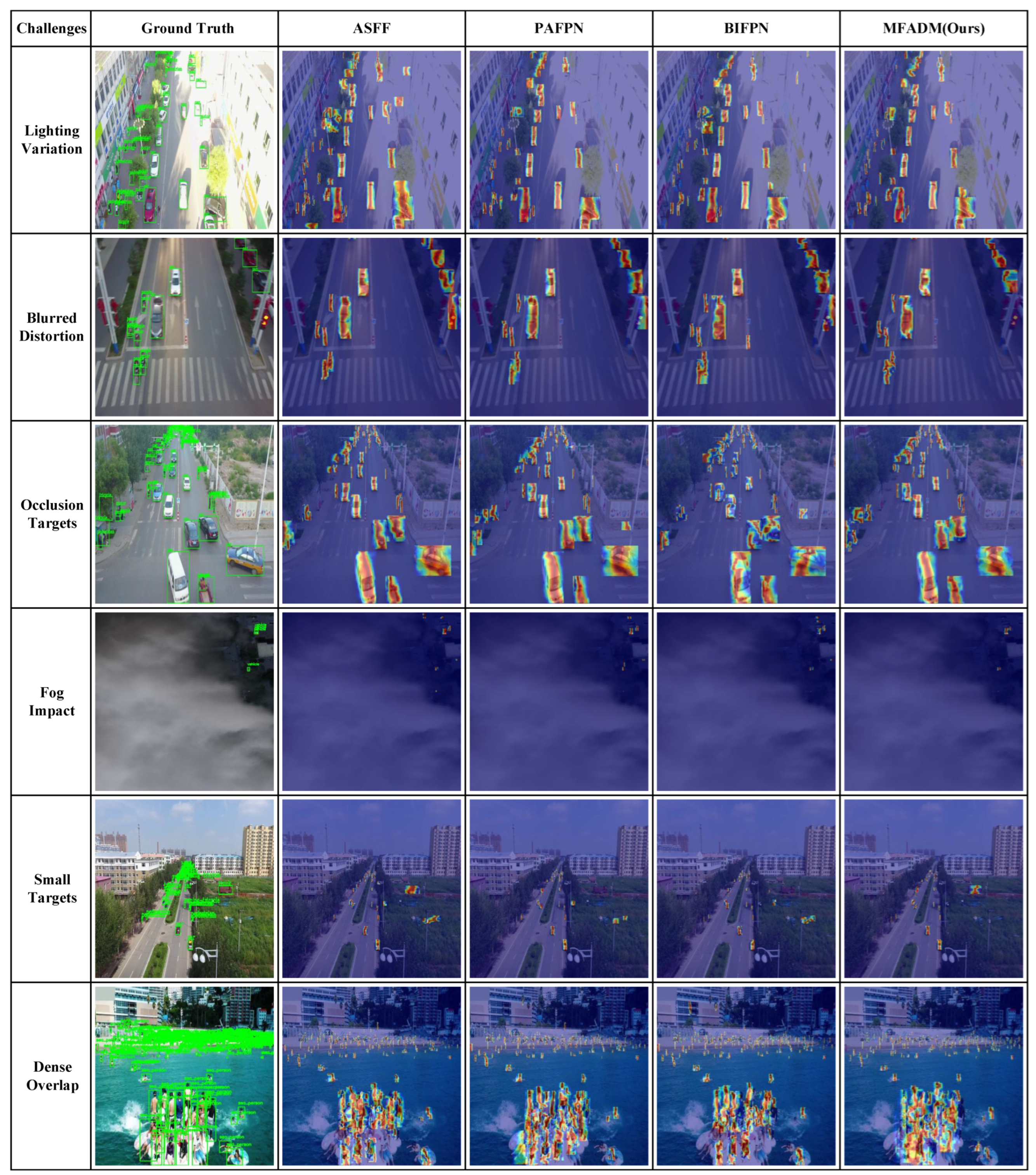 Remotesensing 17 01994 g005