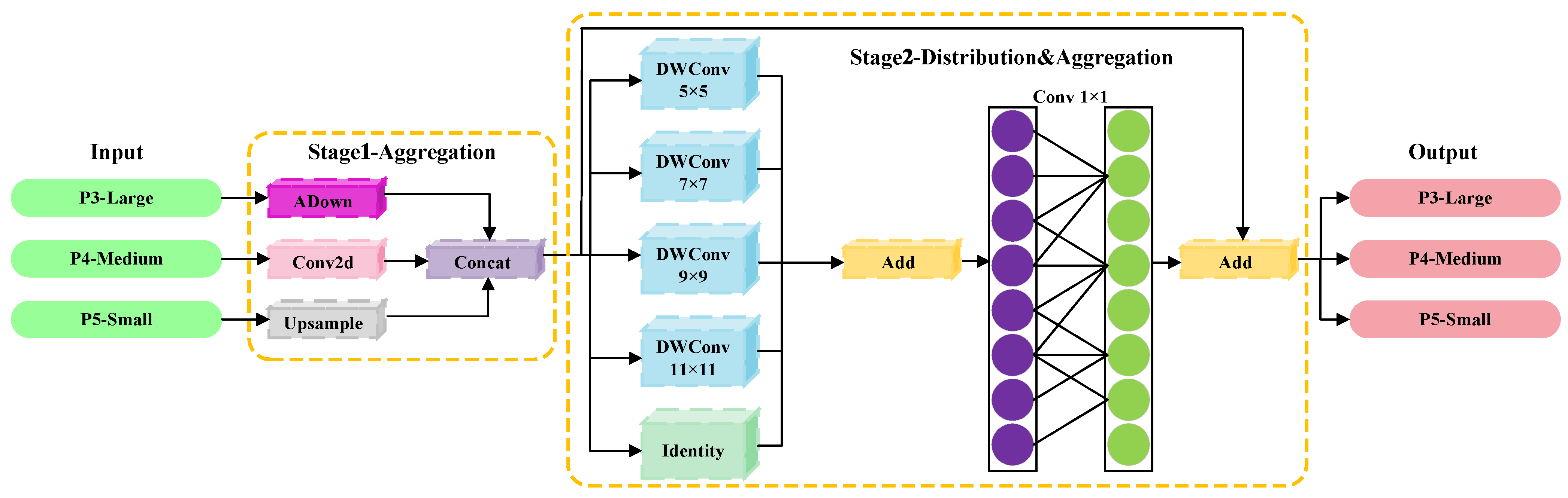 Remotesensing 17 01994 g006