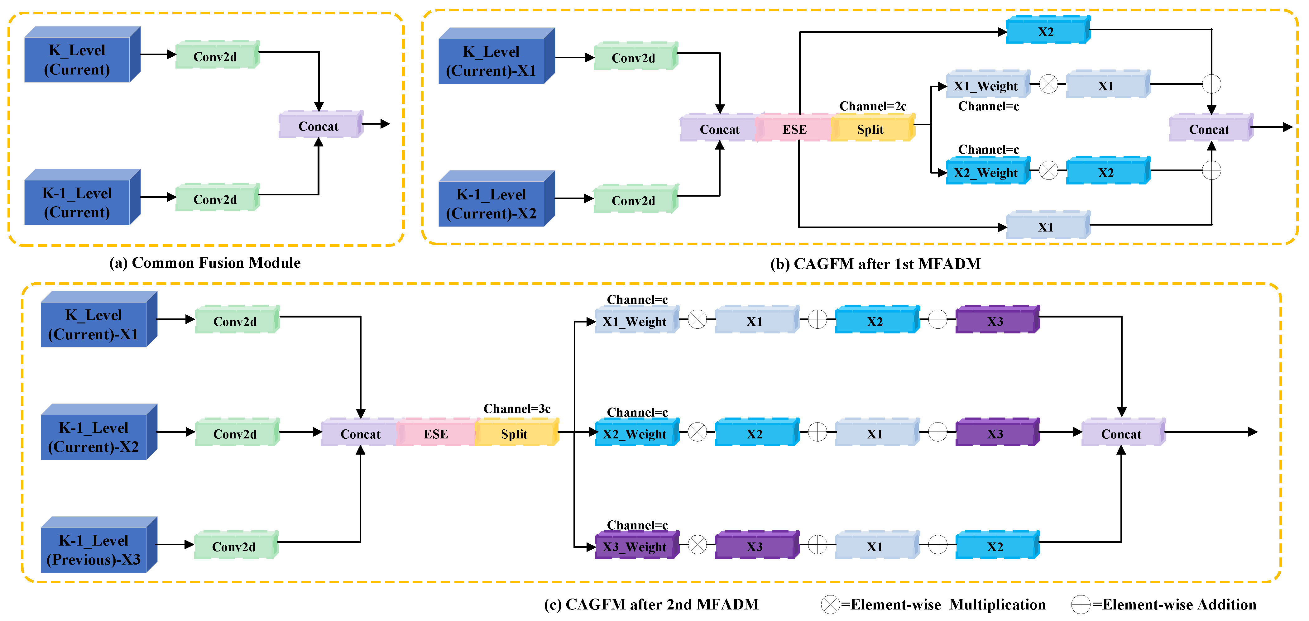 Remotesensing 17 01994 g007