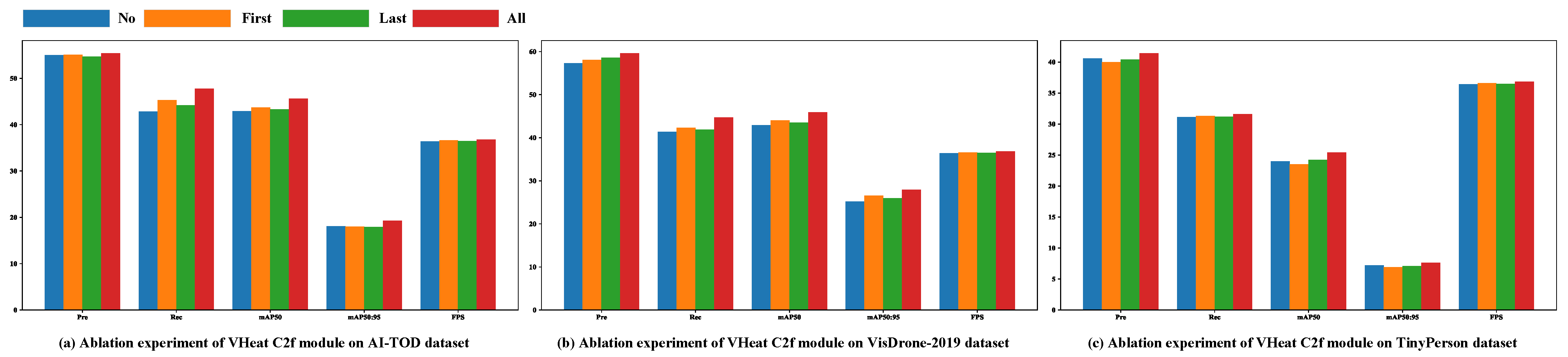 Remotesensing 17 01994 g012