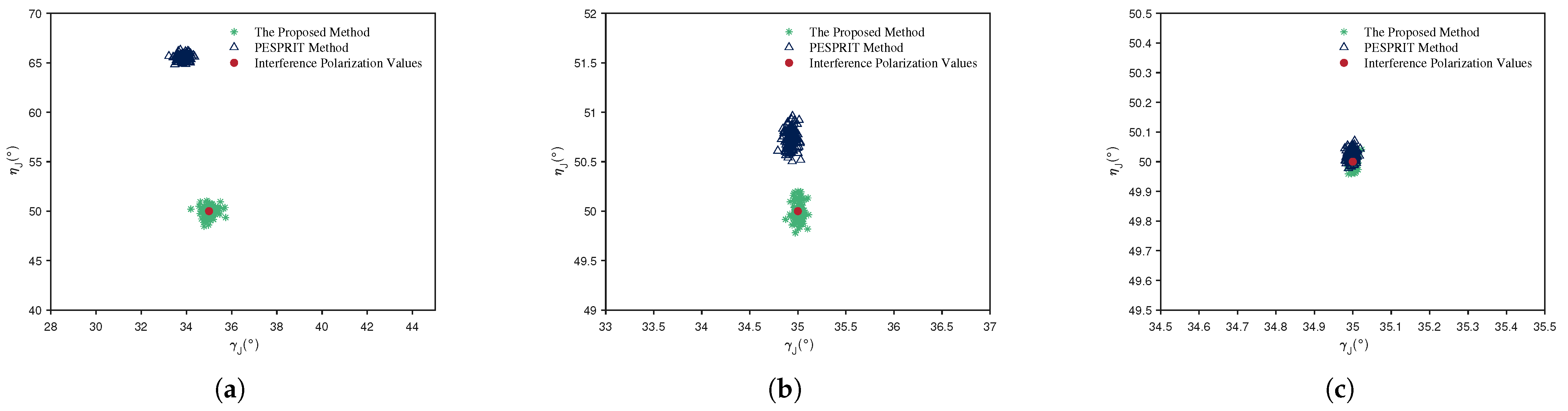 Remotesensing 17 01995 g003