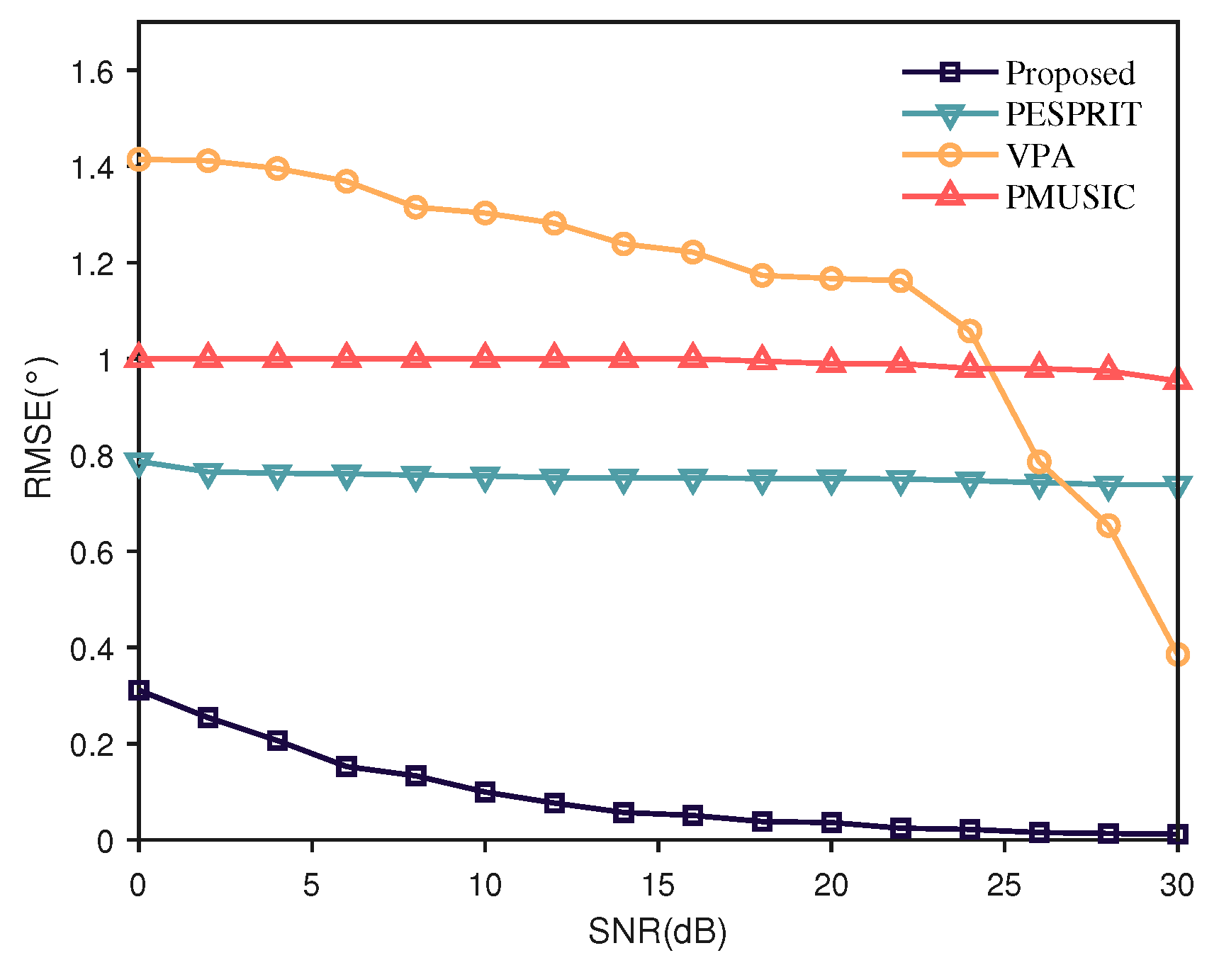 Remotesensing 17 01995 g004