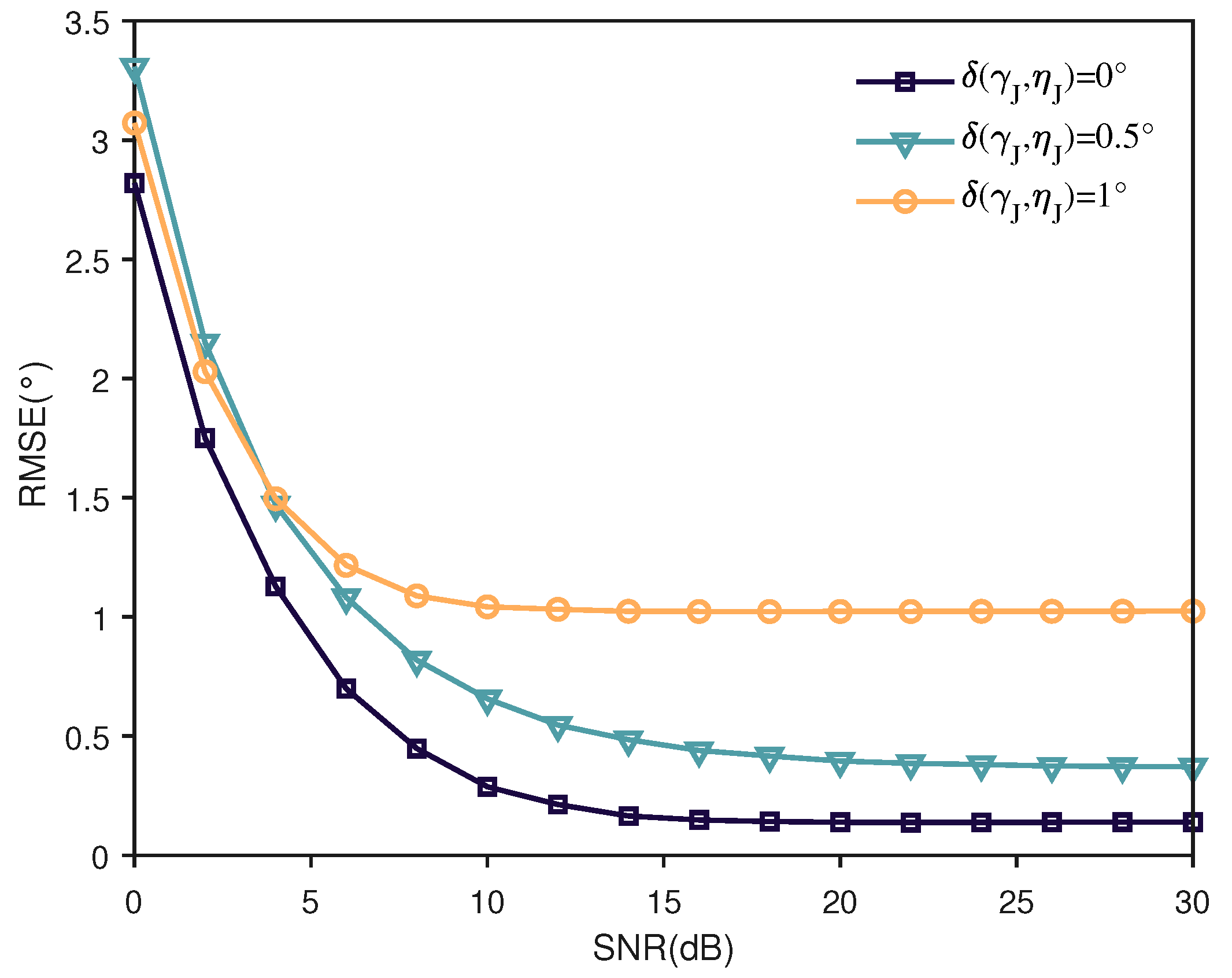 Remotesensing 17 01995 g009