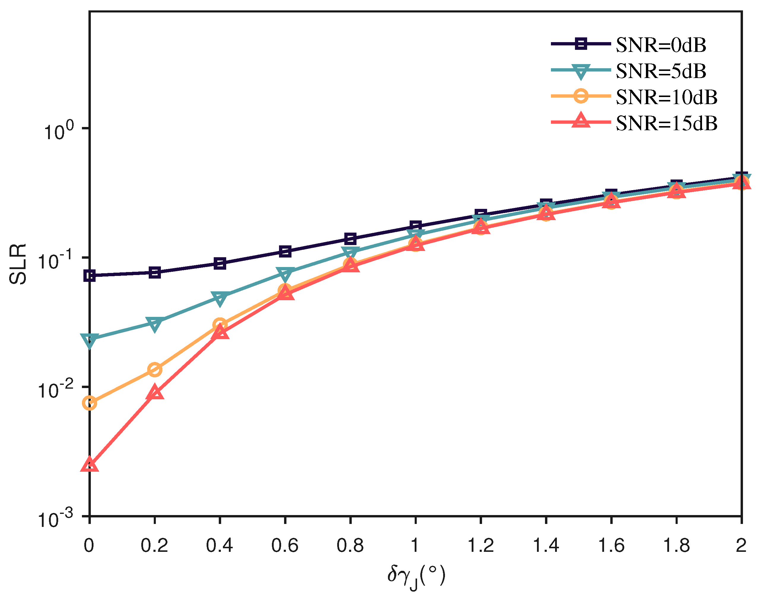 Remotesensing 17 01995 g013