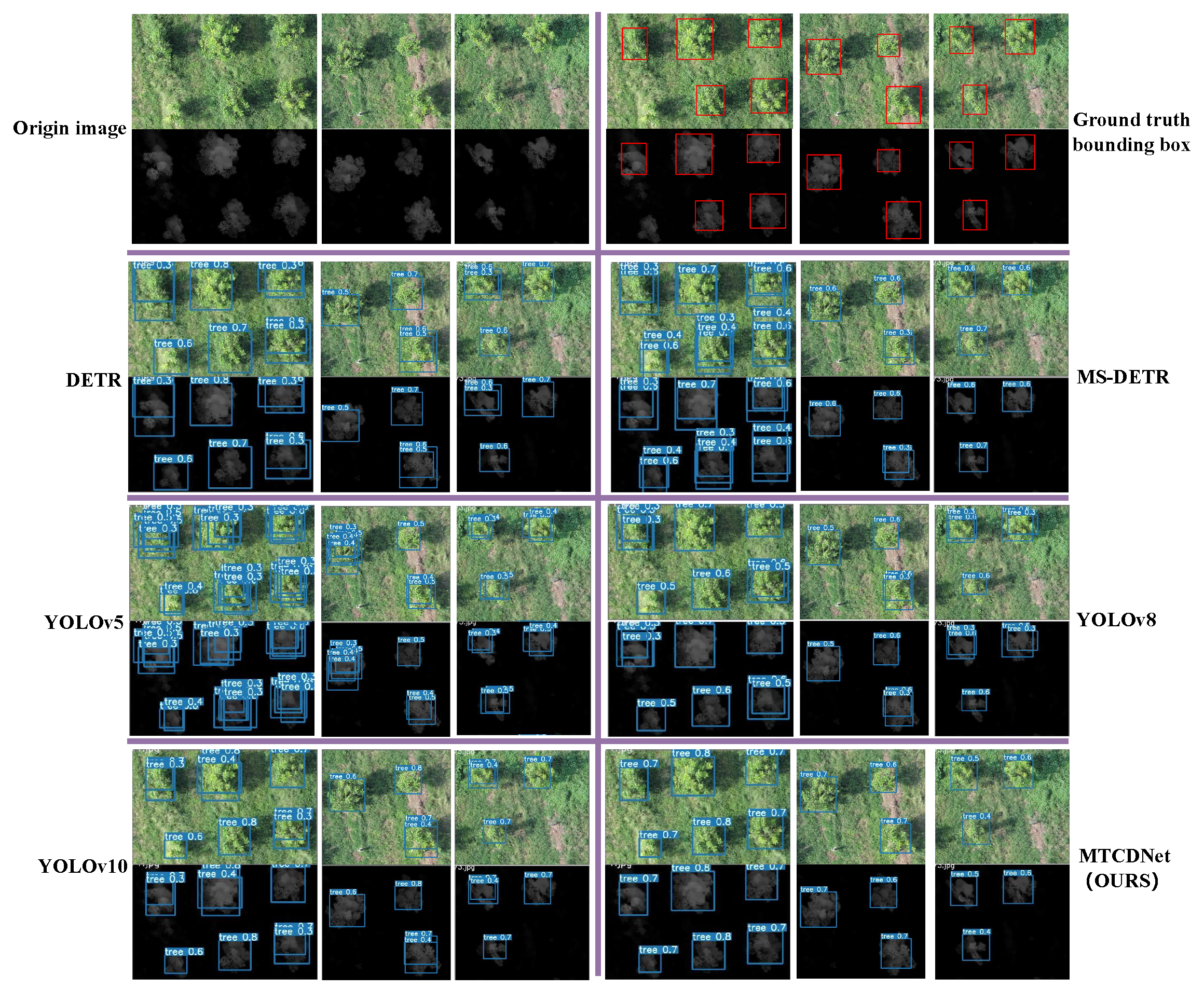 Remotesensing 17 01996 g006