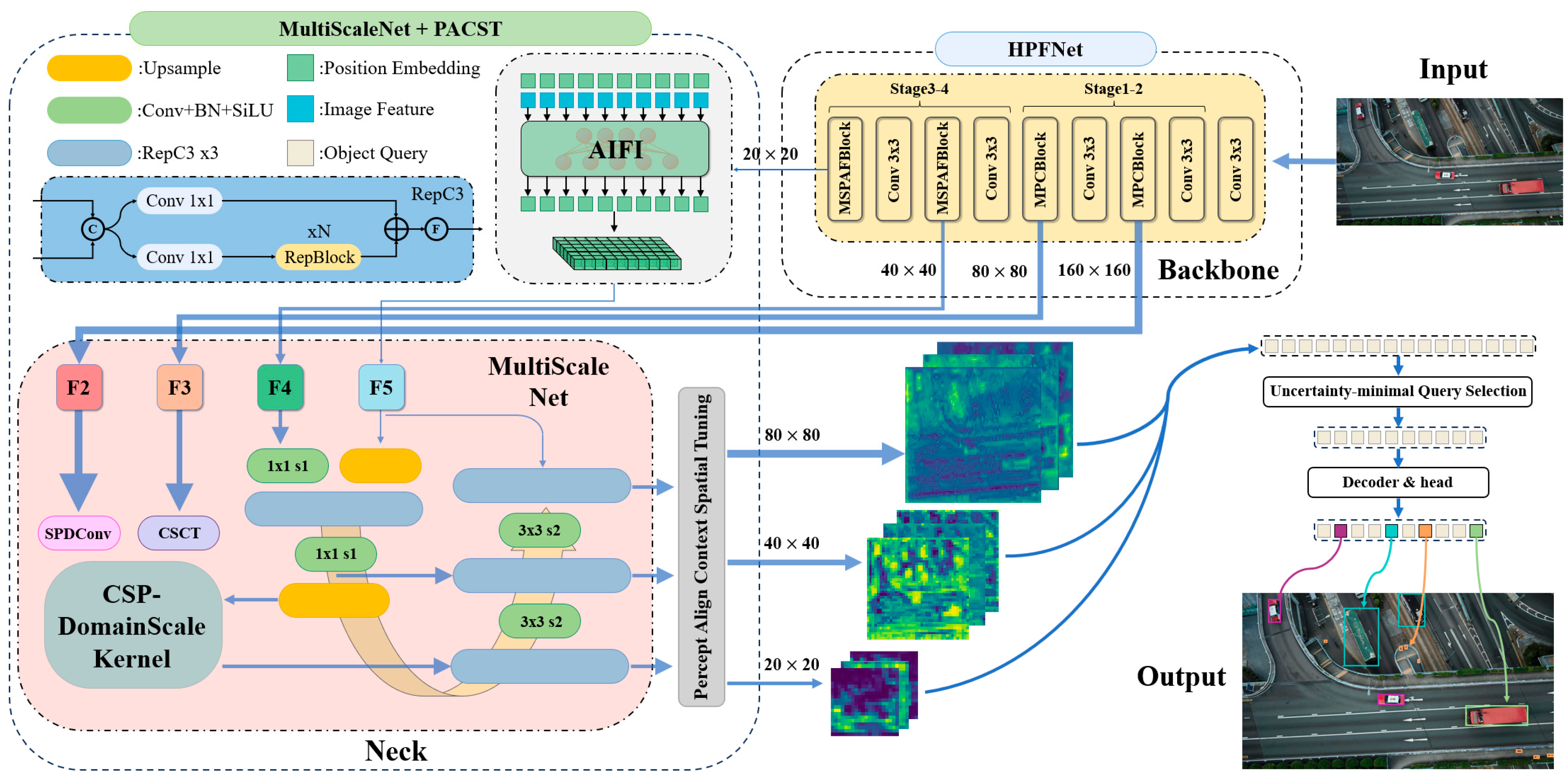 Remotesensing 17 01997 g001
