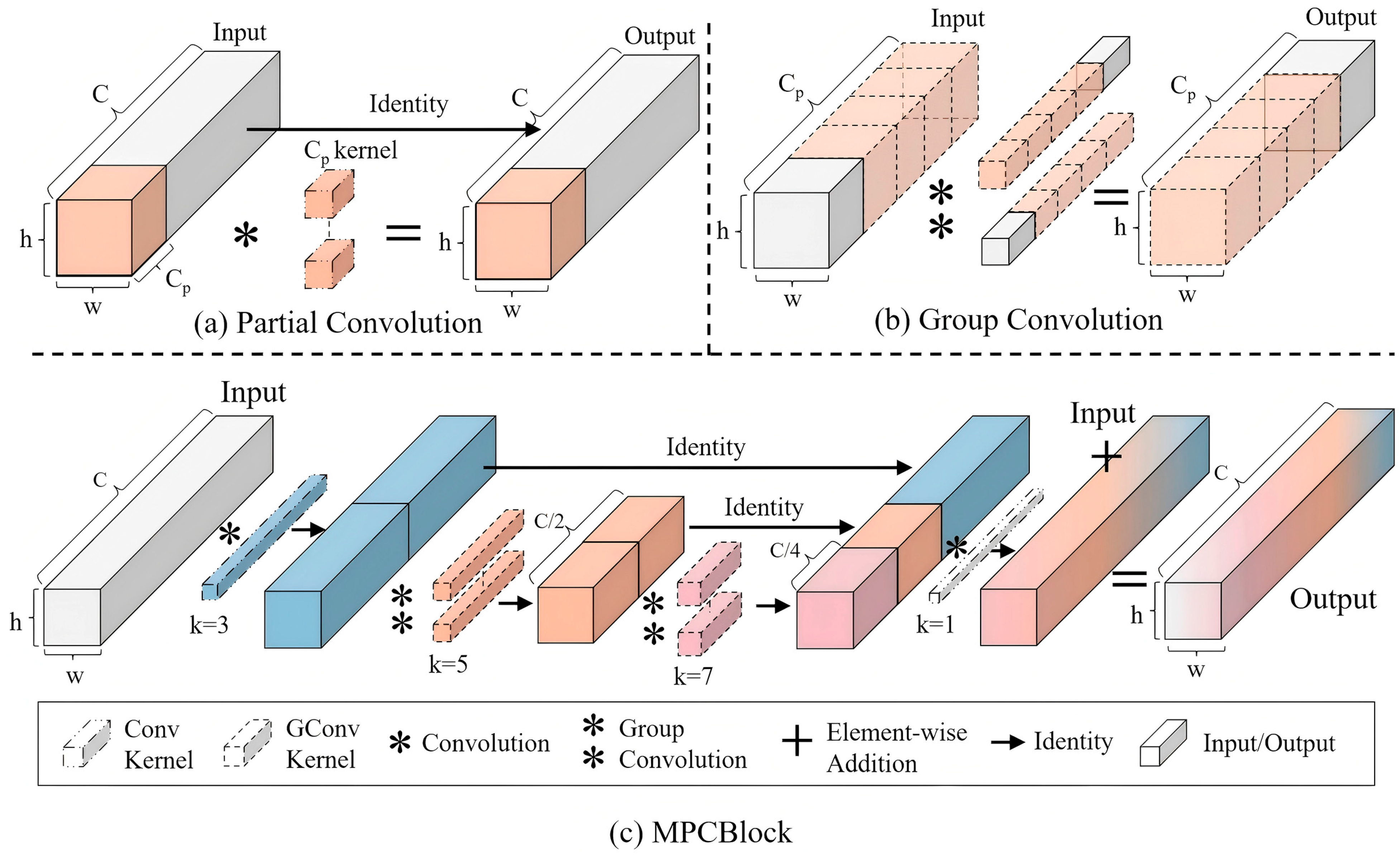 Remotesensing 17 01997 g002