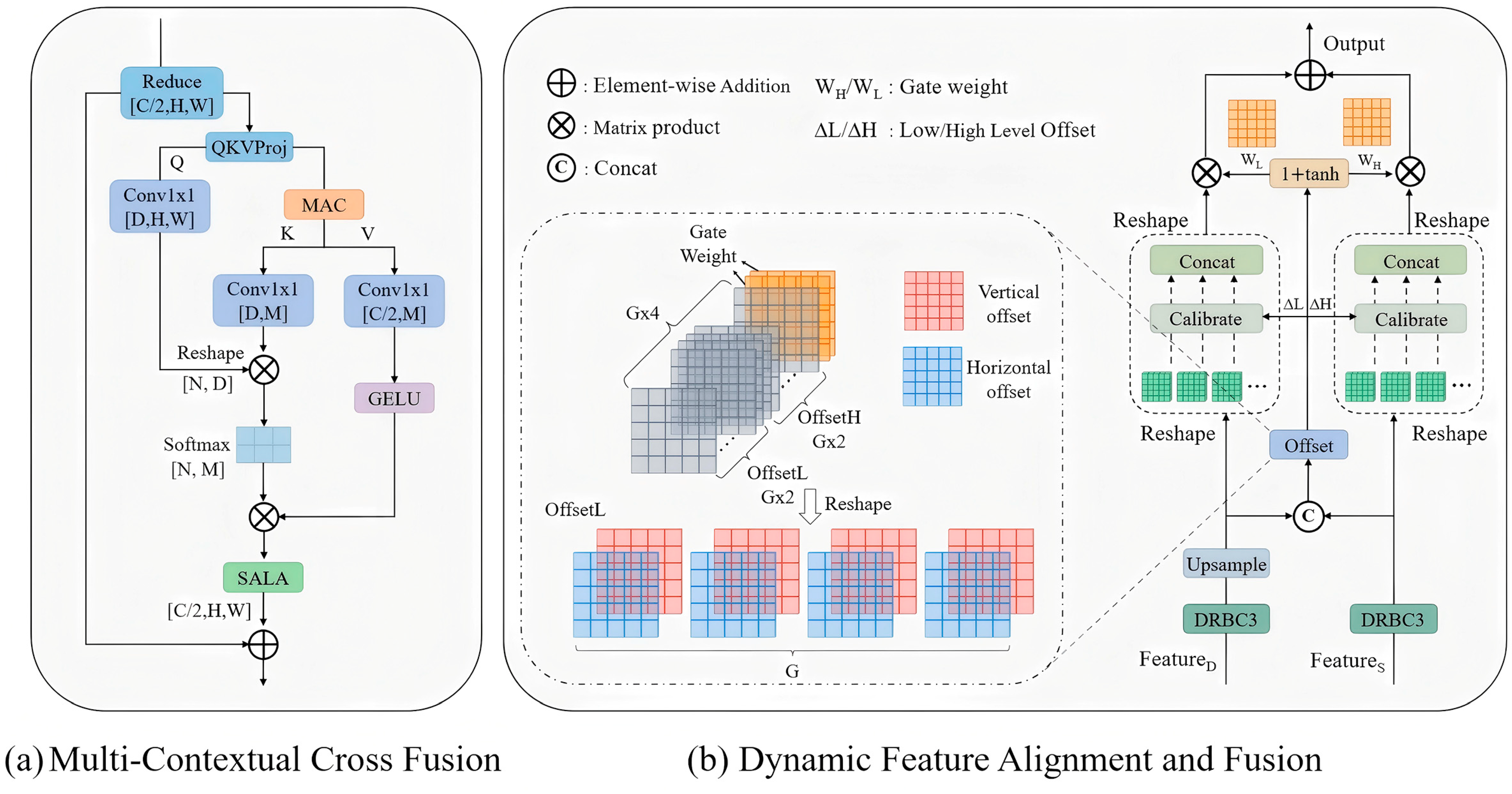 Remotesensing 17 01997 g005