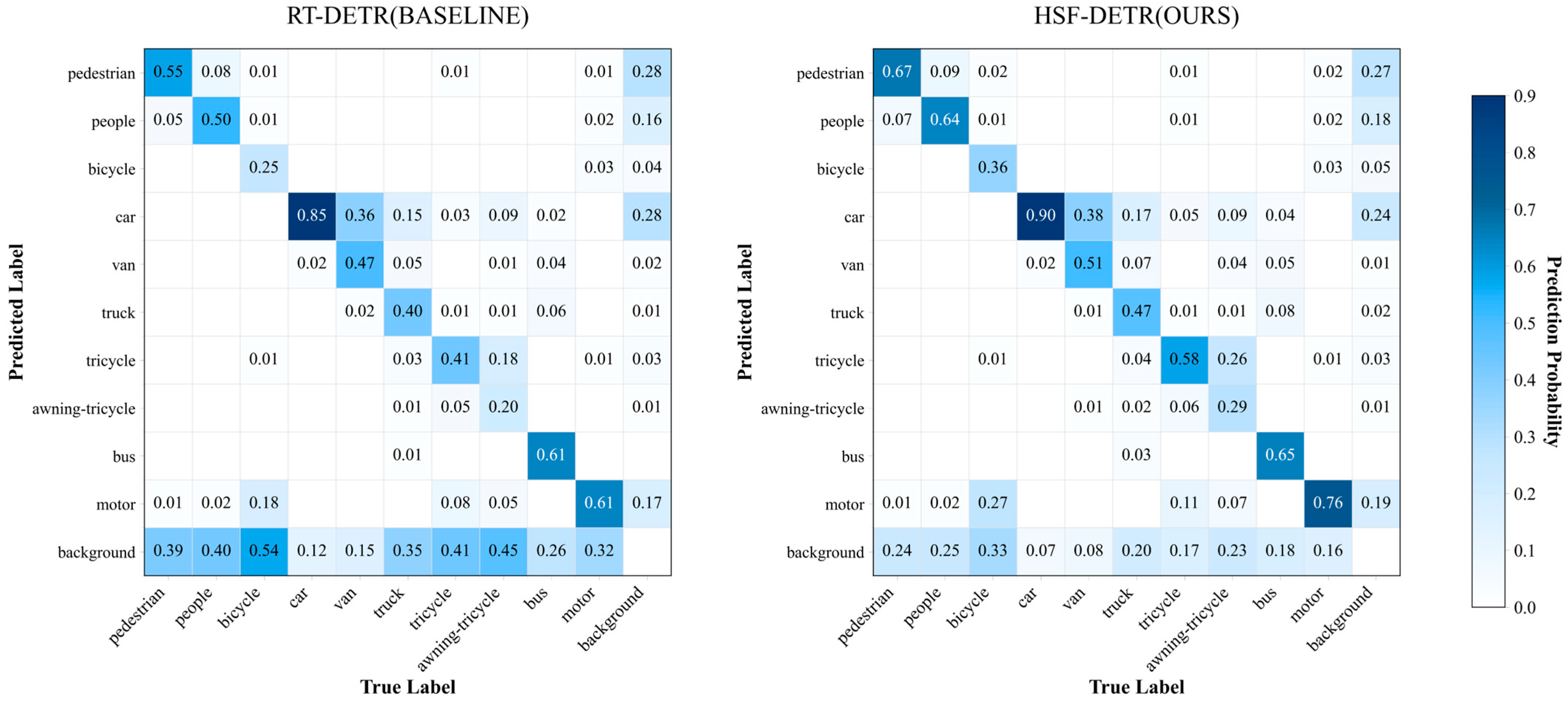 Remotesensing 17 01997 g006