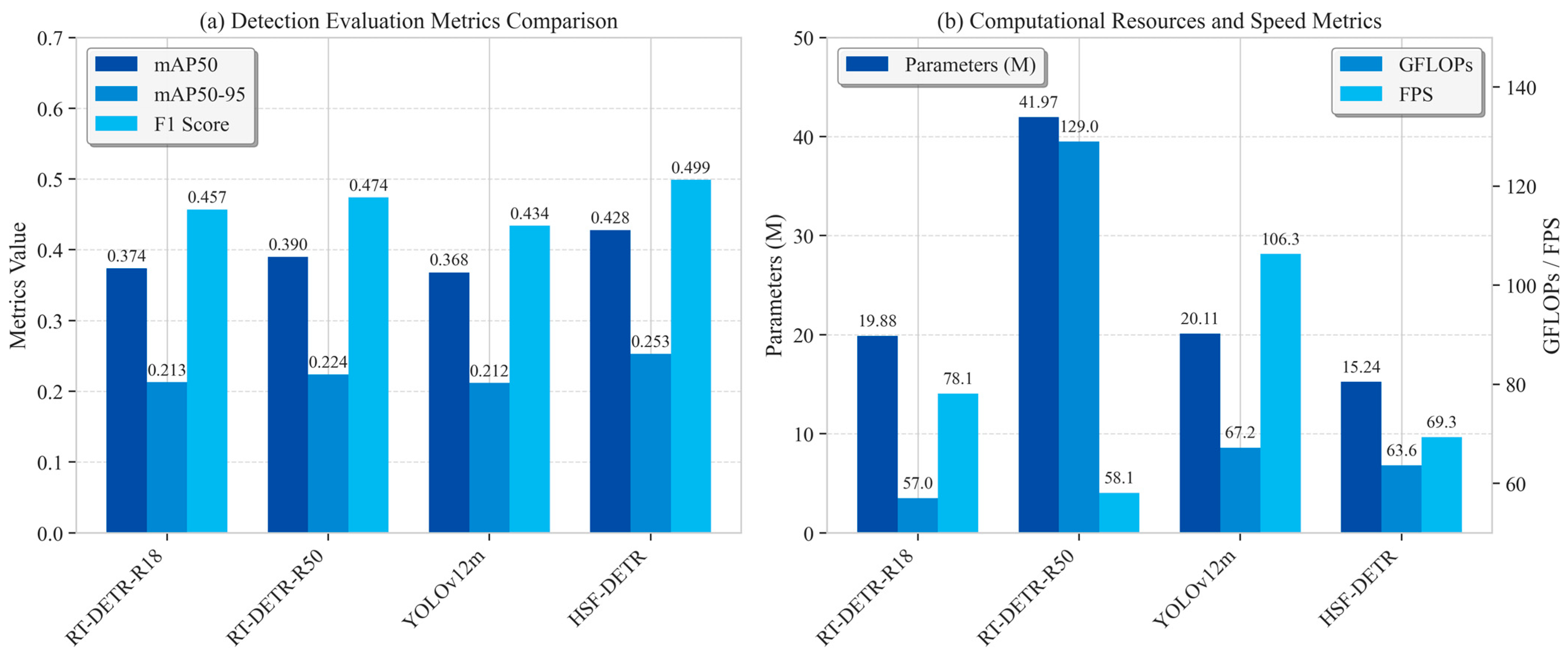 Remotesensing 17 01997 g007