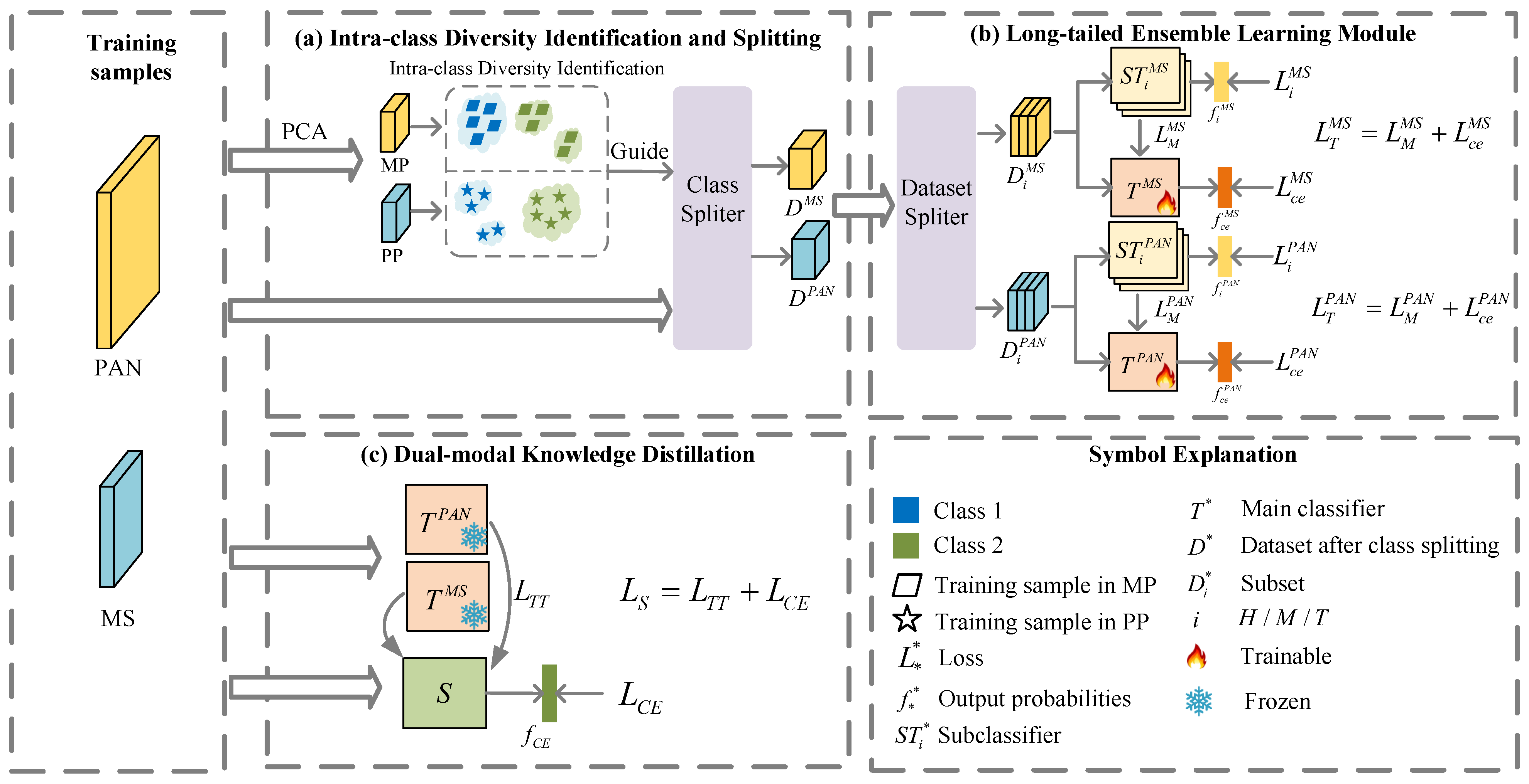 Remotesensing 17 01998 g002