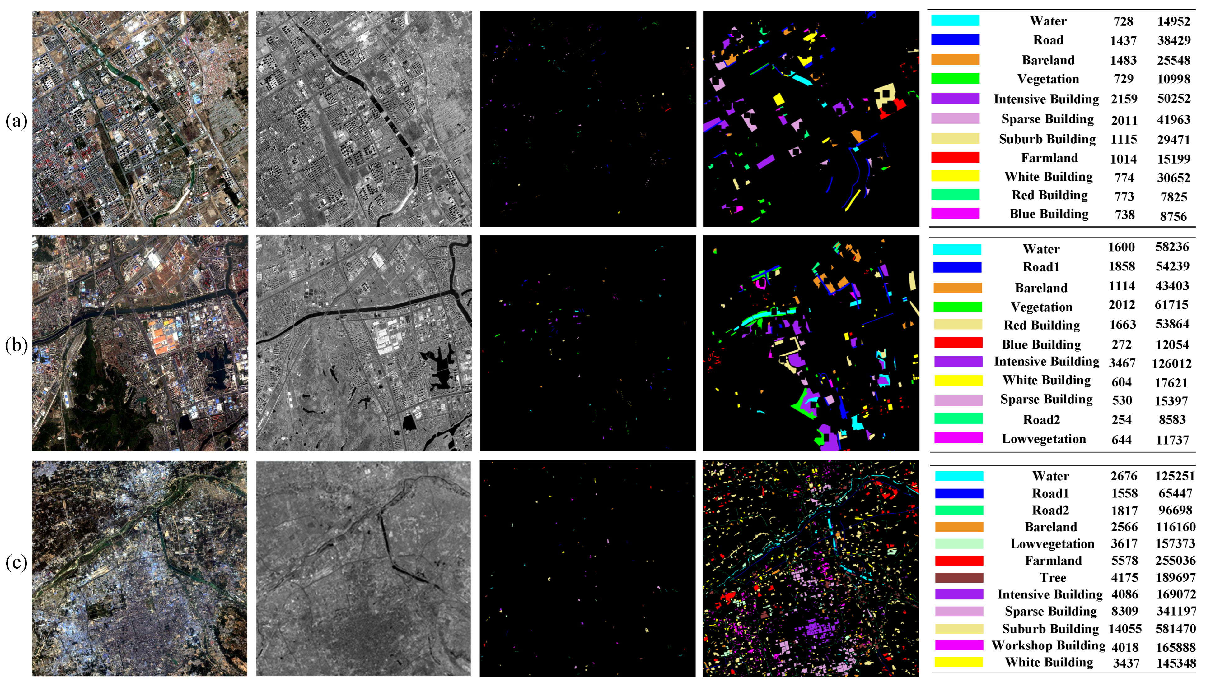 Remotesensing 17 01998 g006