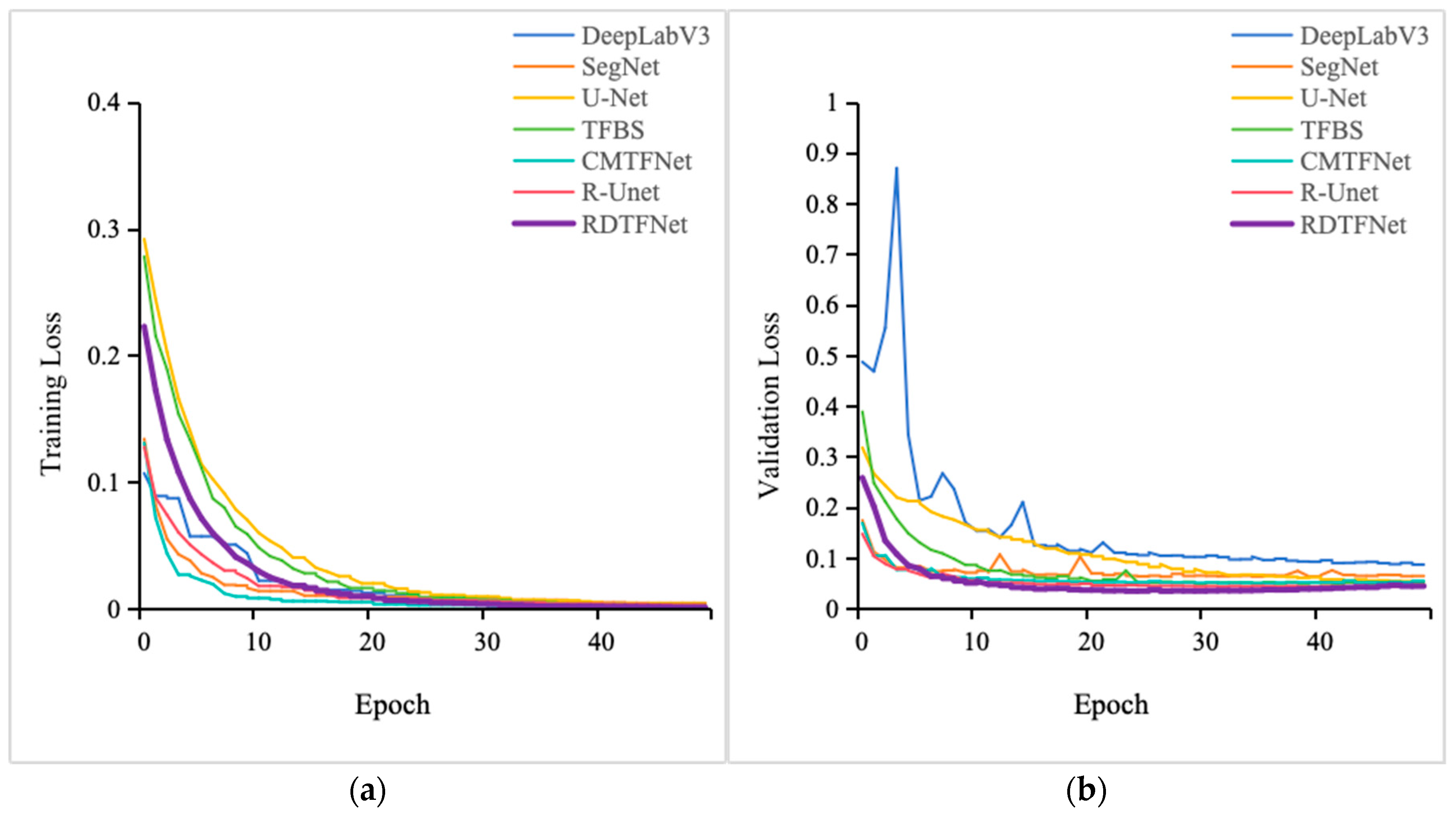 Remotesensing 17 01999 g009