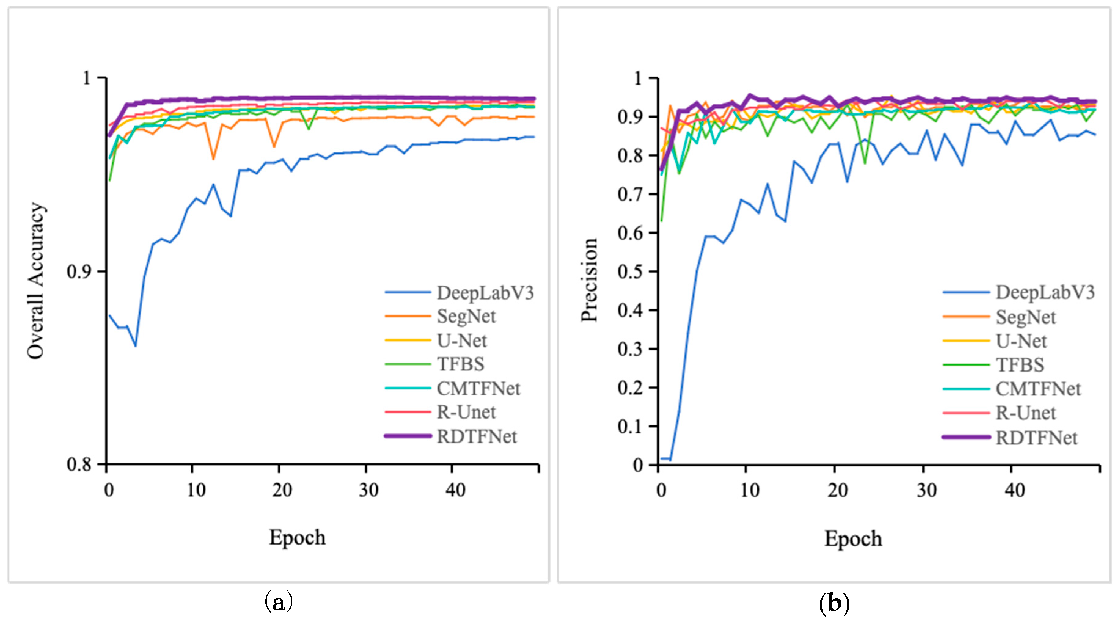 Remotesensing 17 01999 g010a