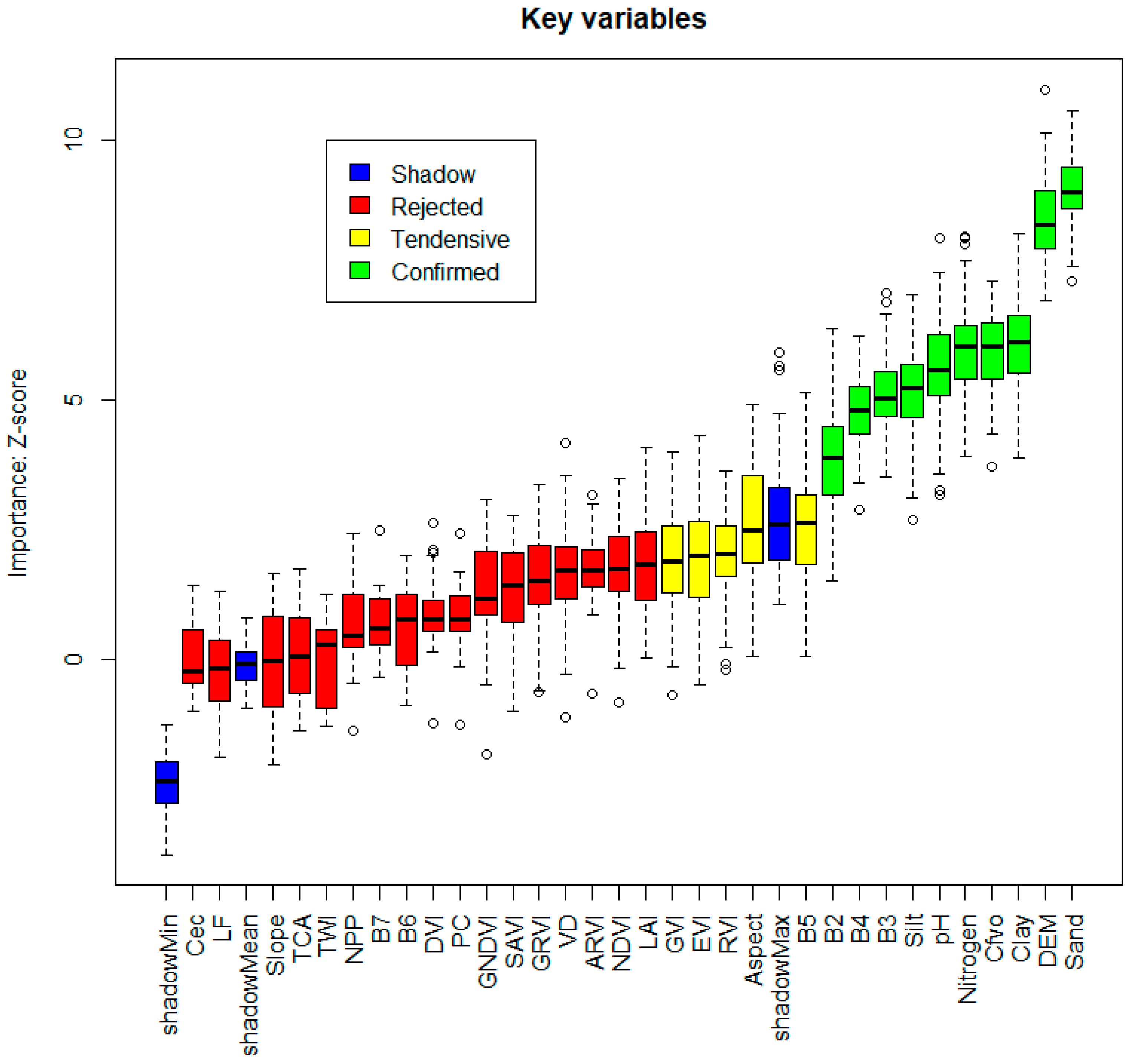 Remotesensing 17 02000 g004