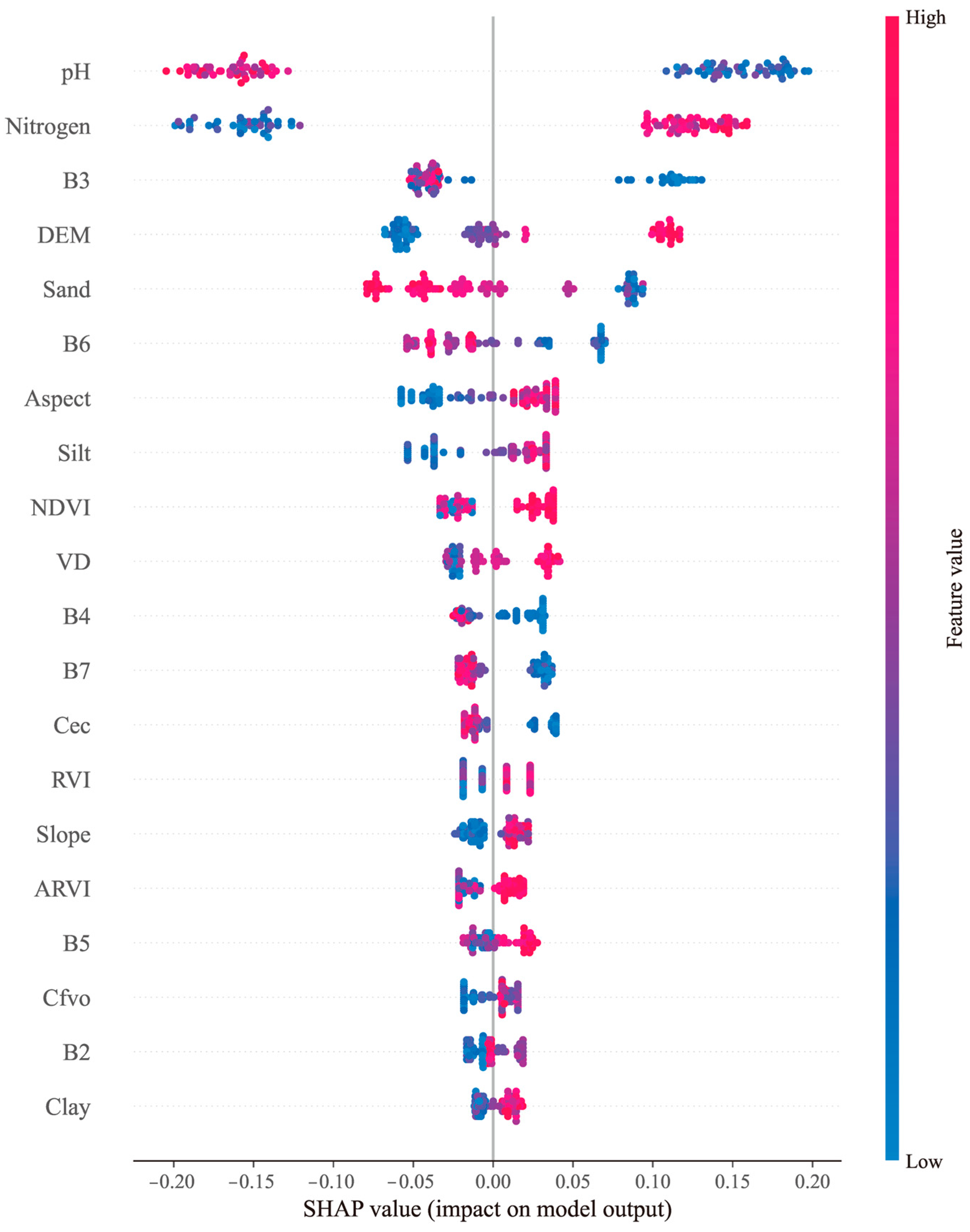 Remotesensing 17 02000 g006