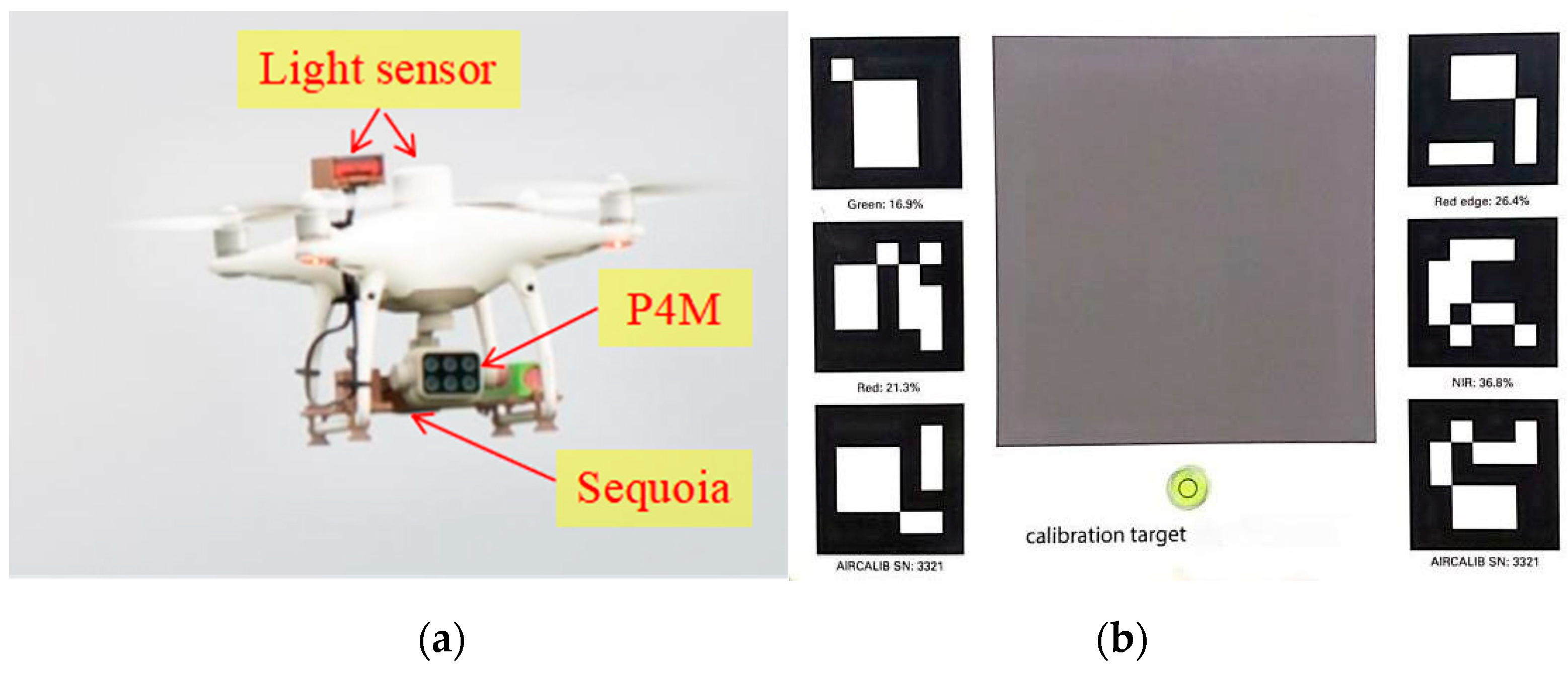 Remotesensing 17 02001 g003