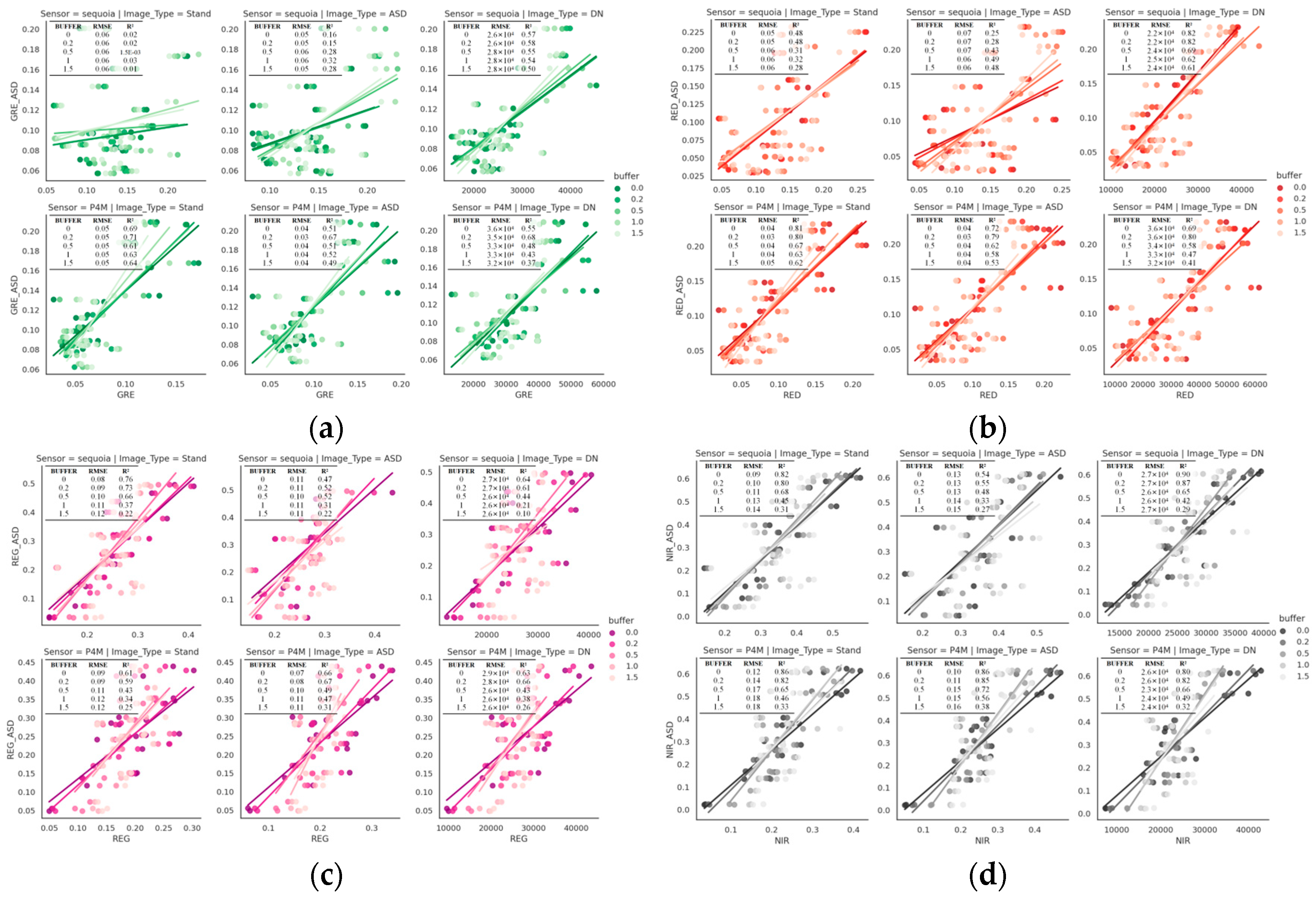 Remotesensing 17 02001 g011