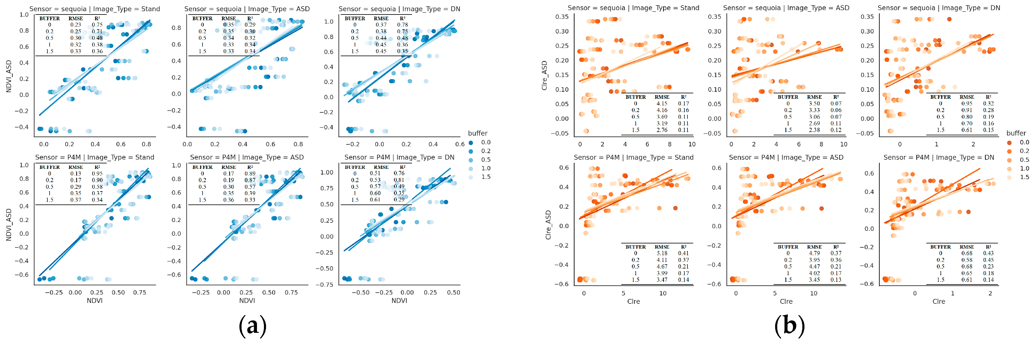 Remotesensing 17 02001 g012