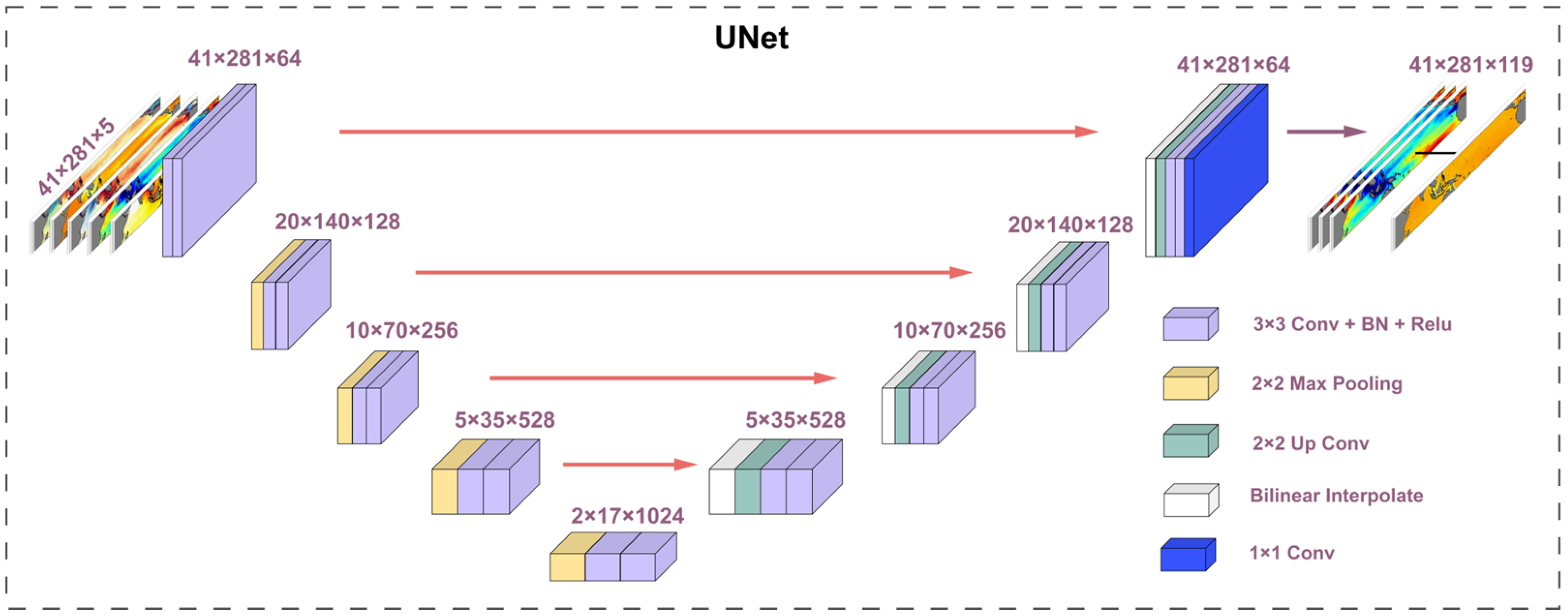 Remotesensing 17 02005 g002