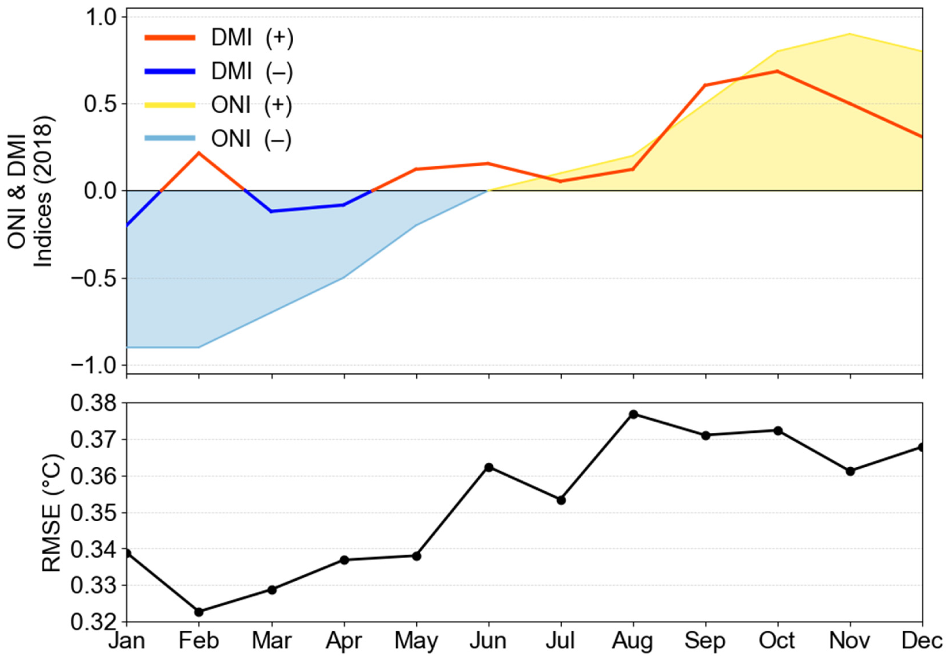 Remotesensing 17 02005 g015