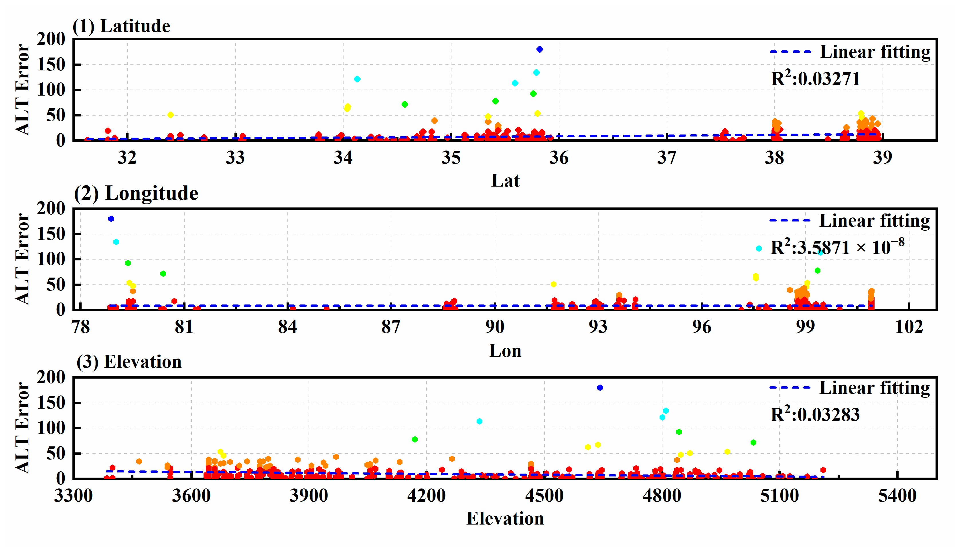 Remotesensing 17 02006 g010