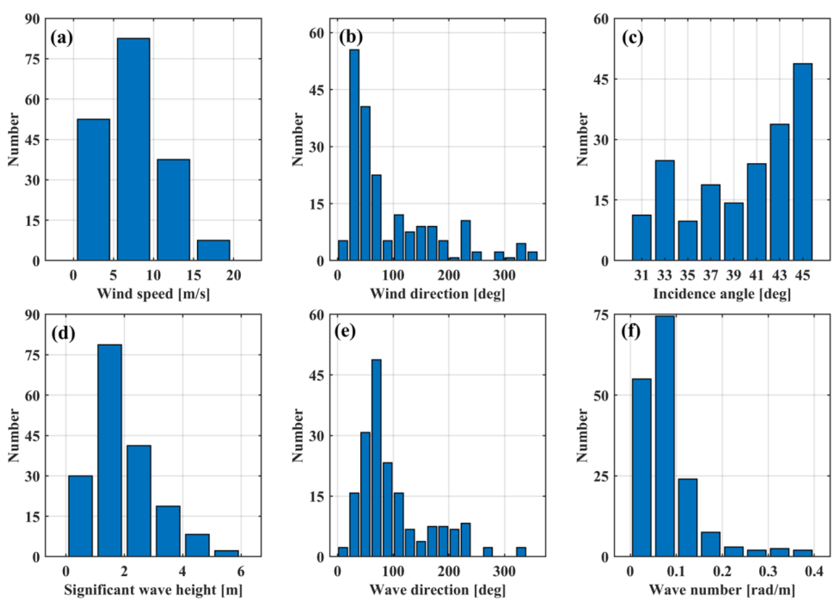 Remotesensing 17 02007 g007