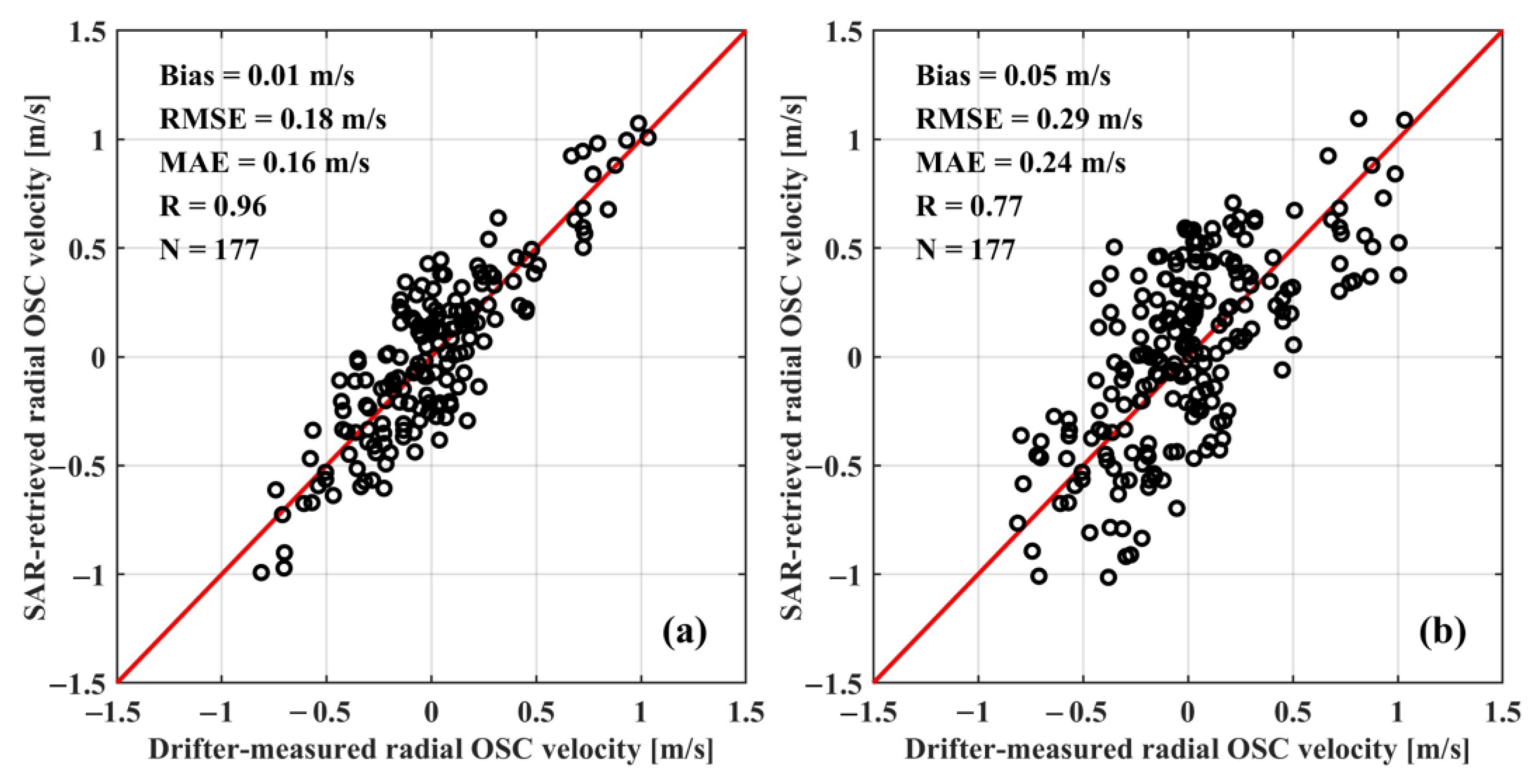 Remotesensing 17 02007 g008