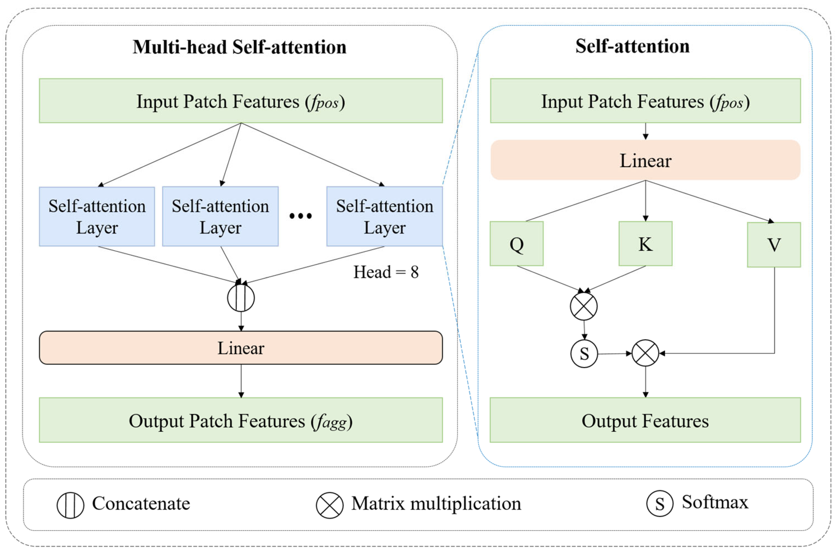 Remotesensing 17 02012 g003