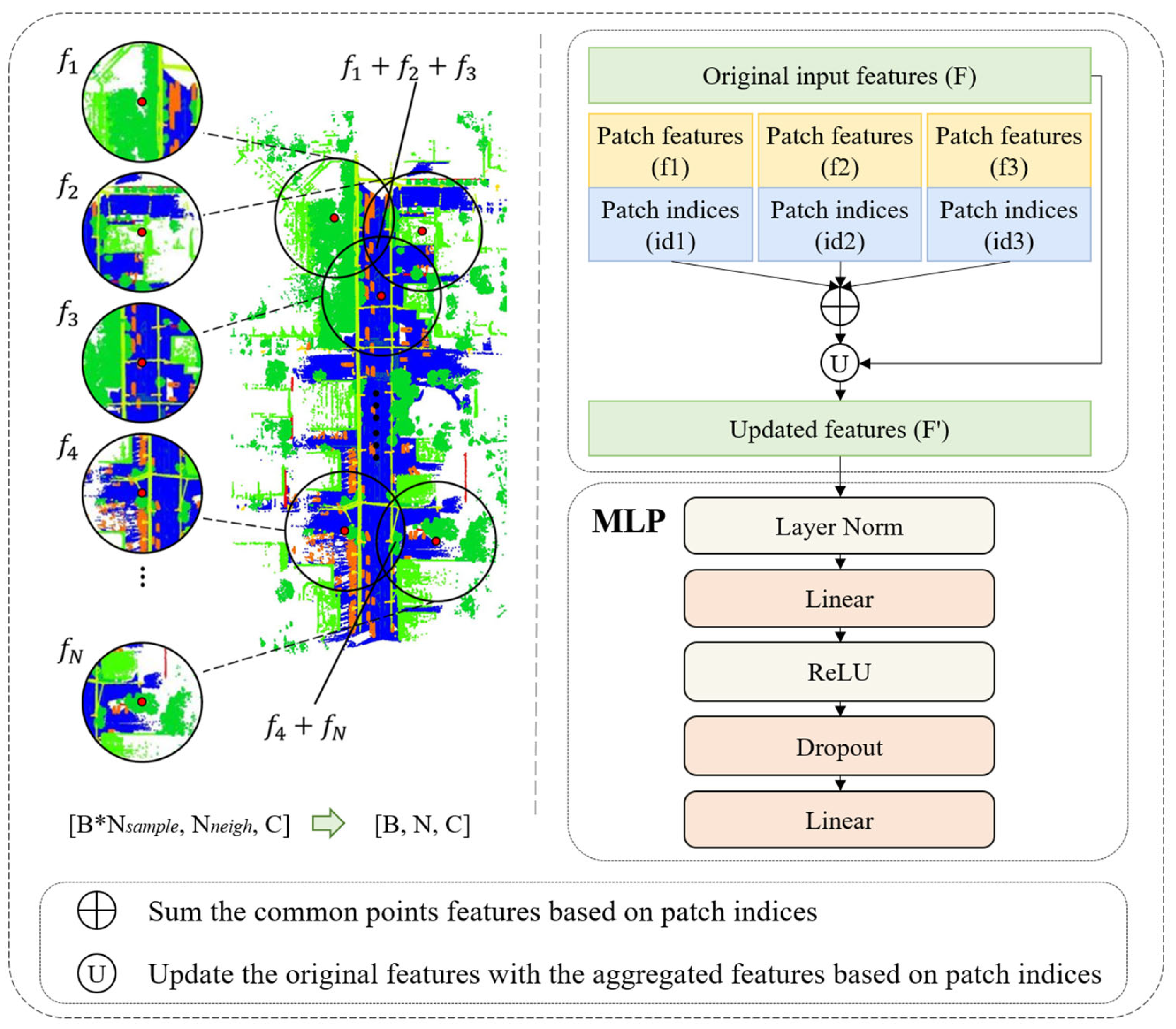 Remotesensing 17 02012 g004