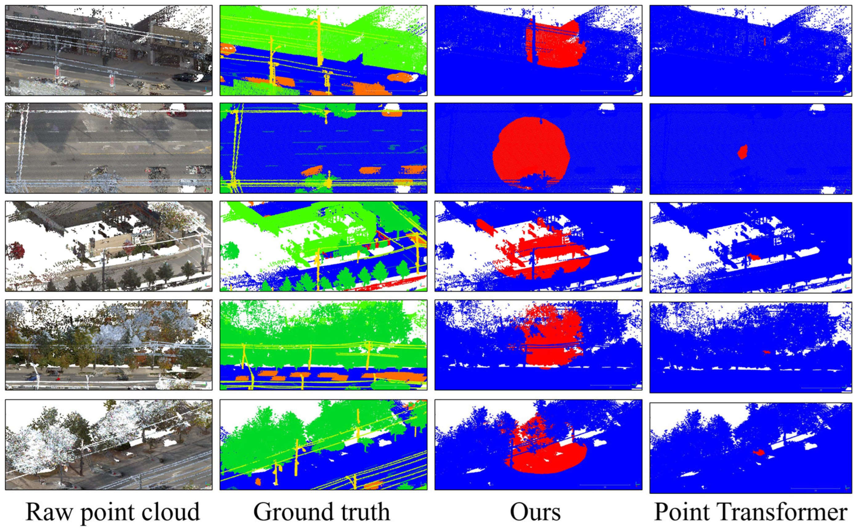 Remotesensing 17 02012 g007