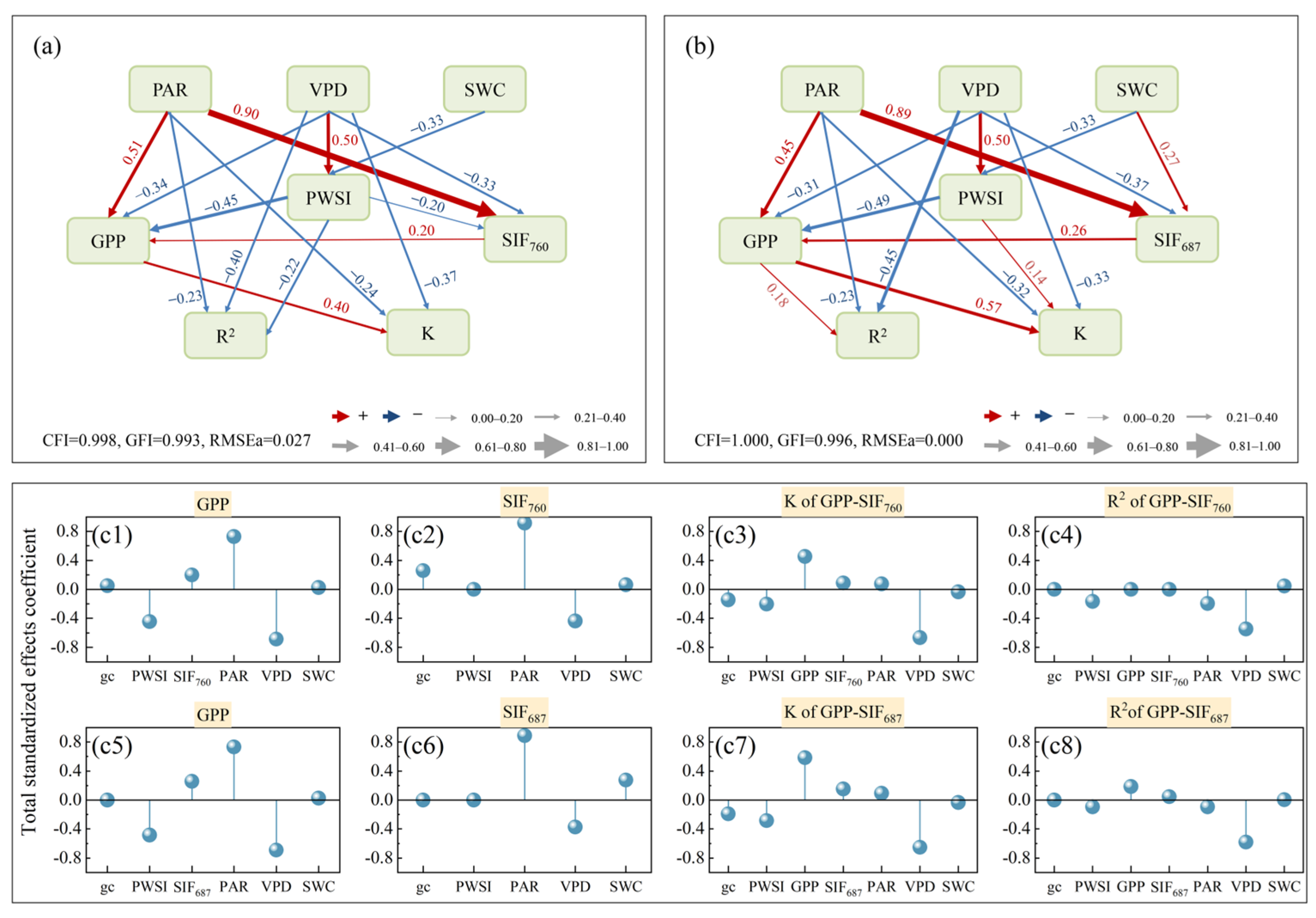 Remotesensing 17 02017 g008