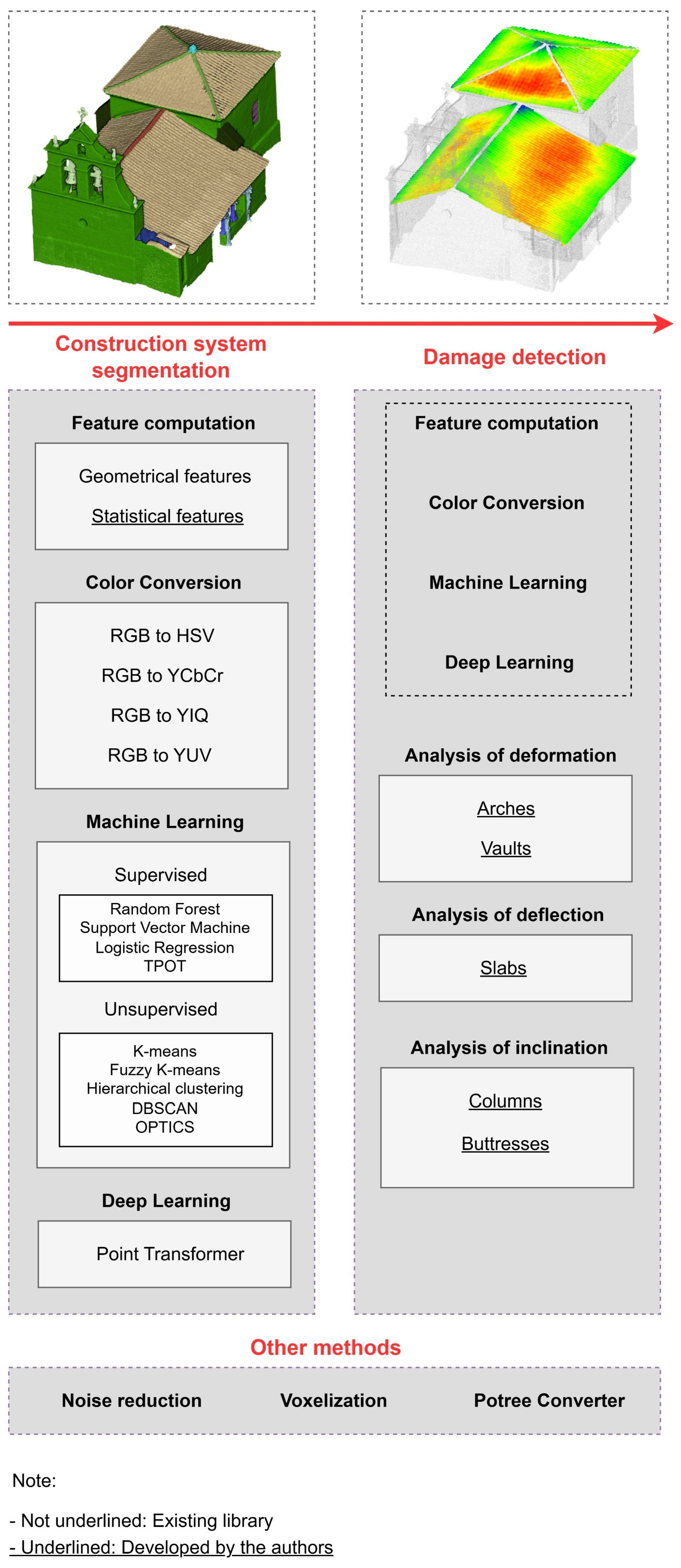 Remotesensing 17 02018 g001