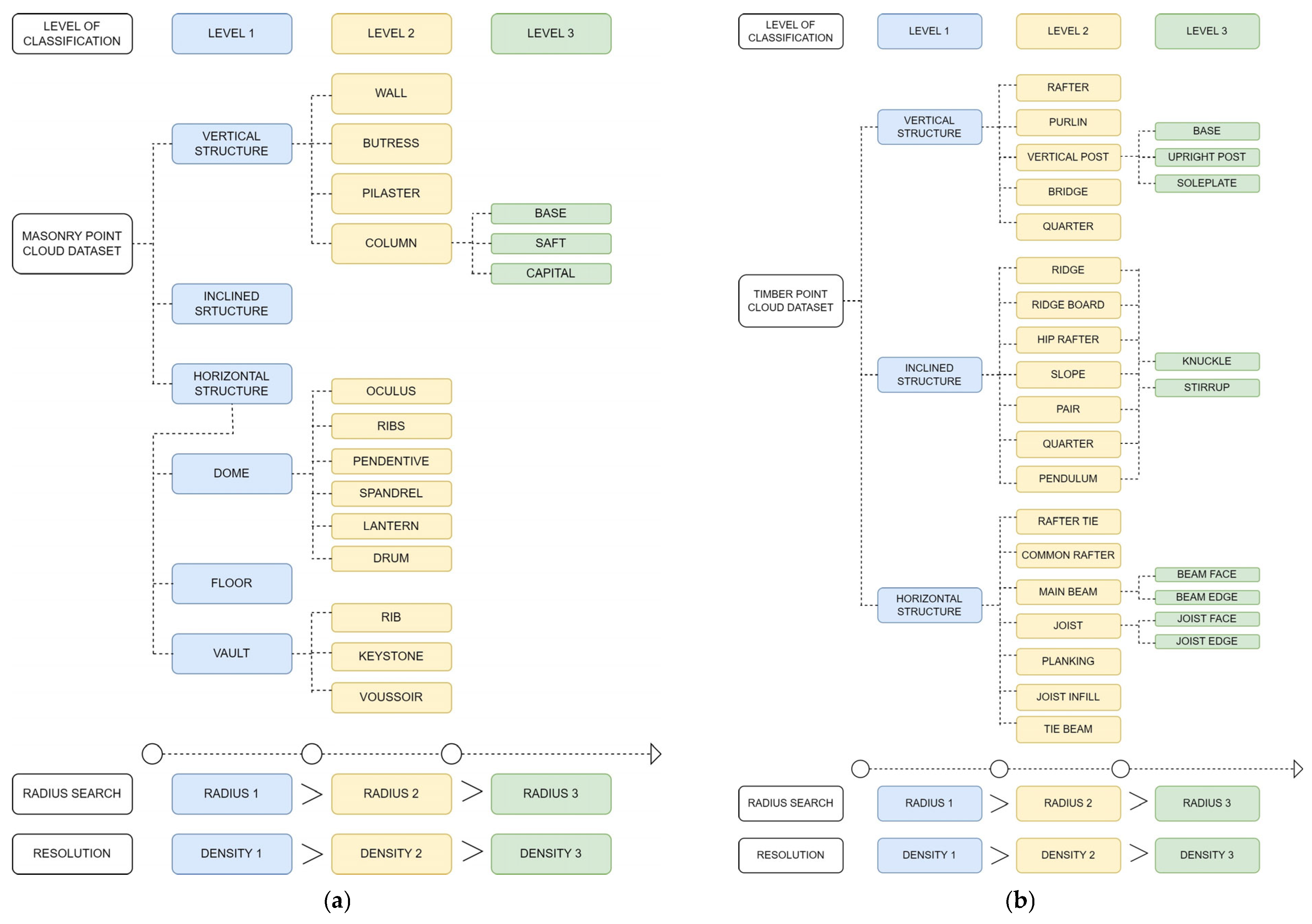 Remotesensing 17 02018 g008a