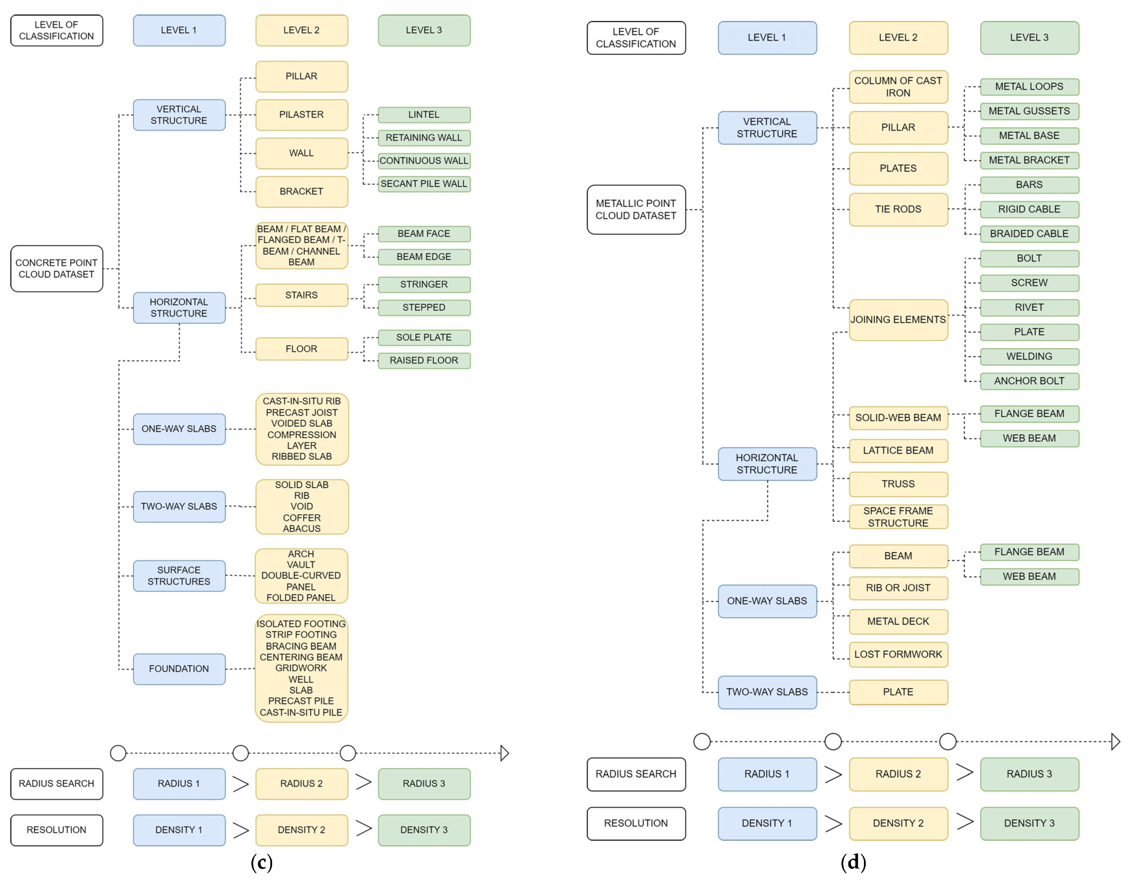 Remotesensing 17 02018 g008b