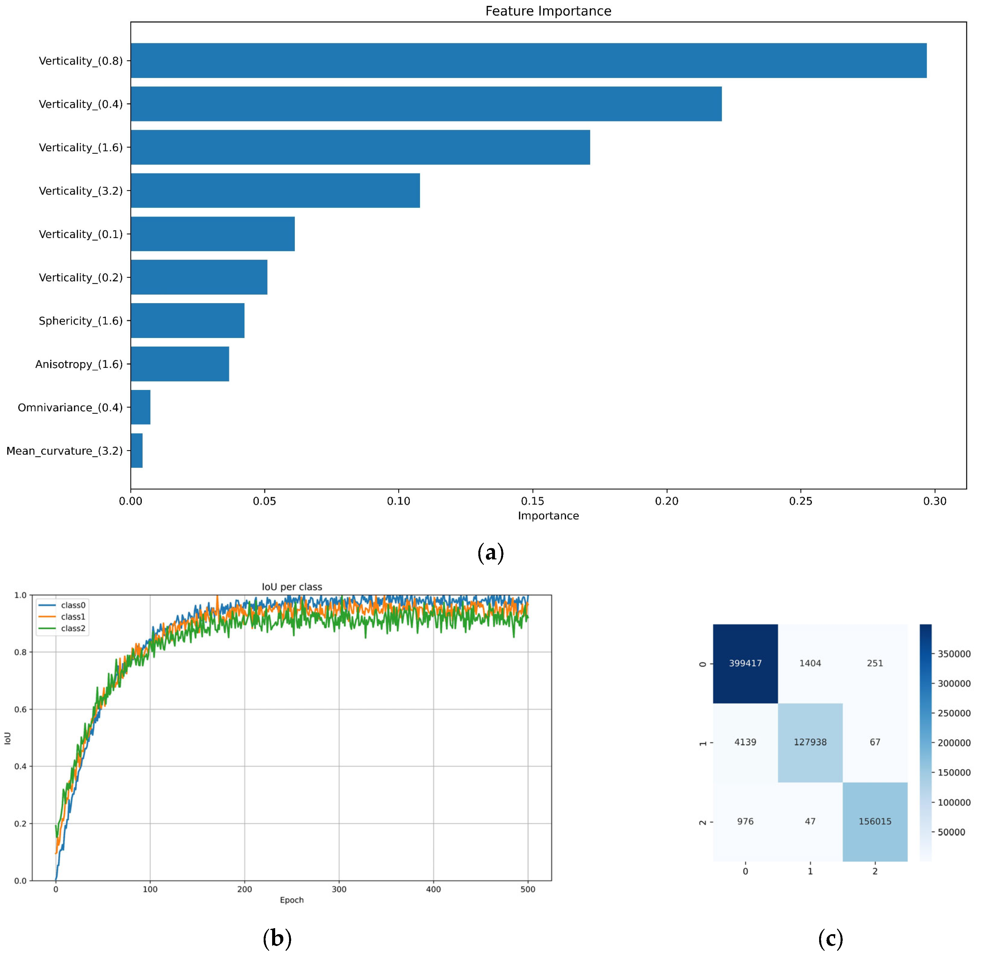 Remotesensing 17 02018 g009