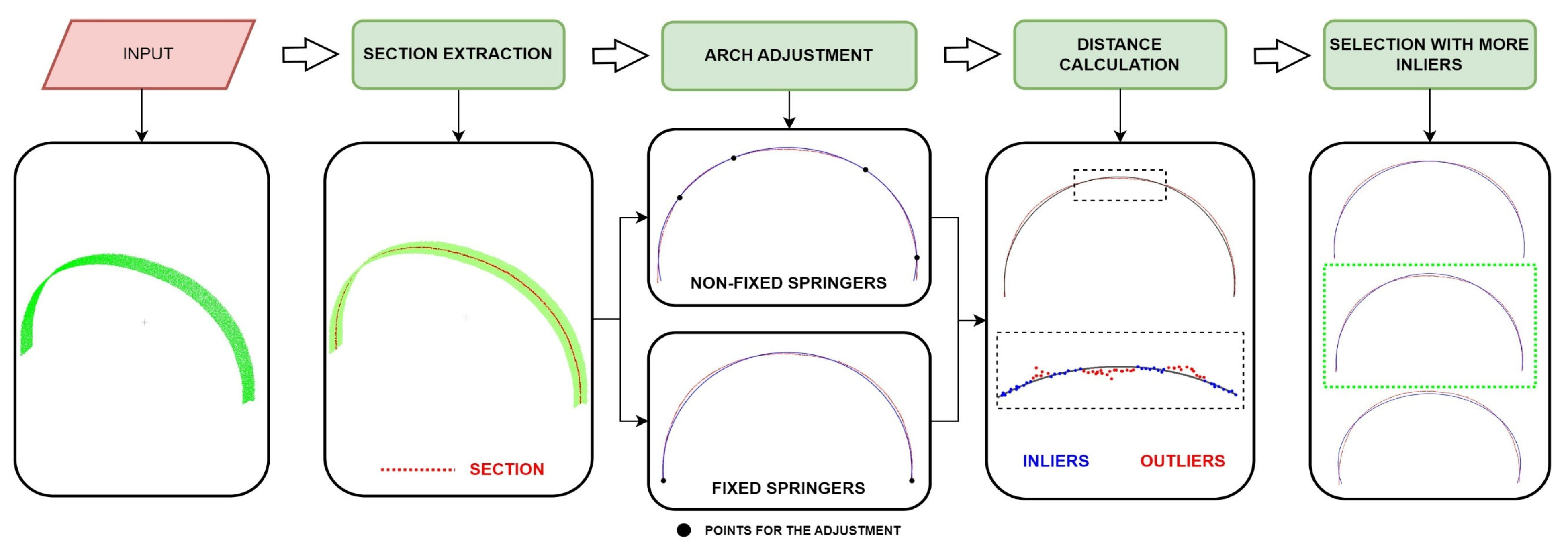 Remotesensing 17 02018 g012