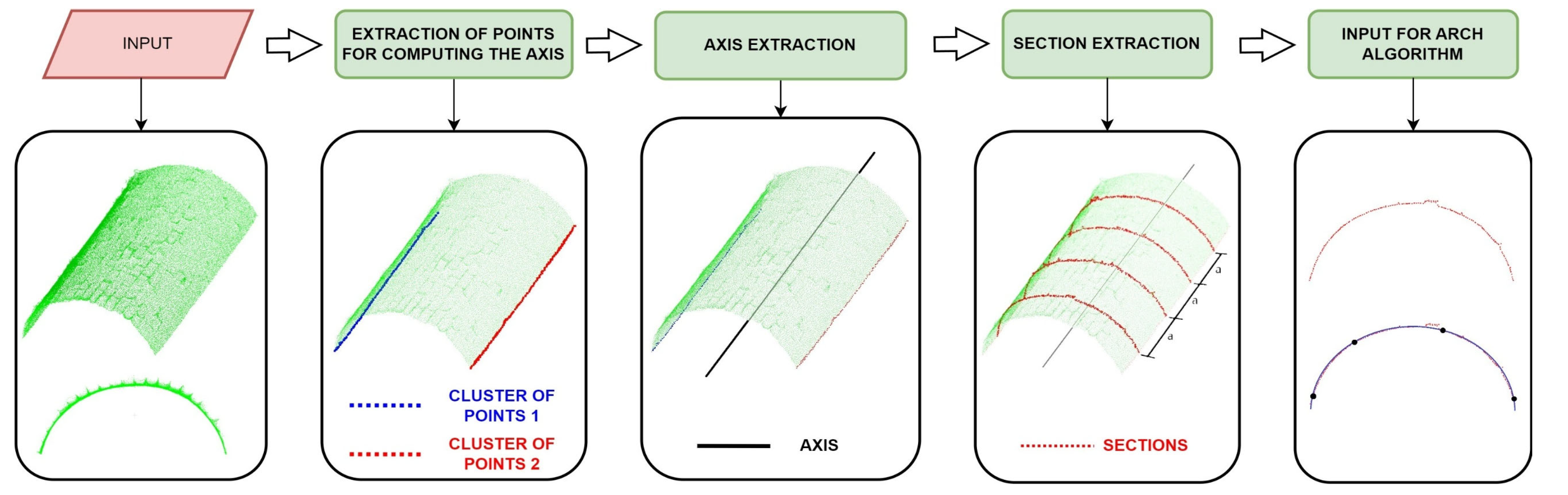 Remotesensing 17 02018 g013