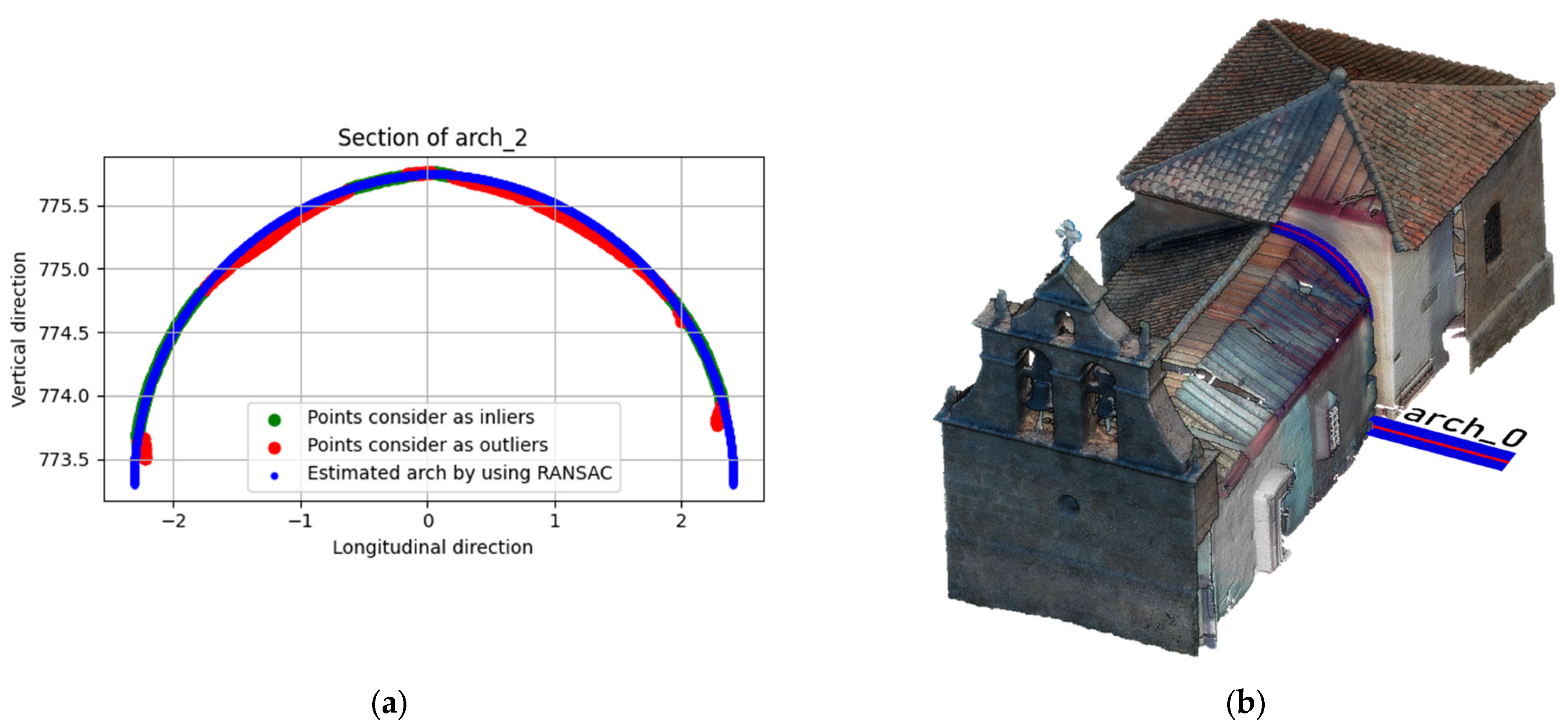 Remotesensing 17 02018 g014