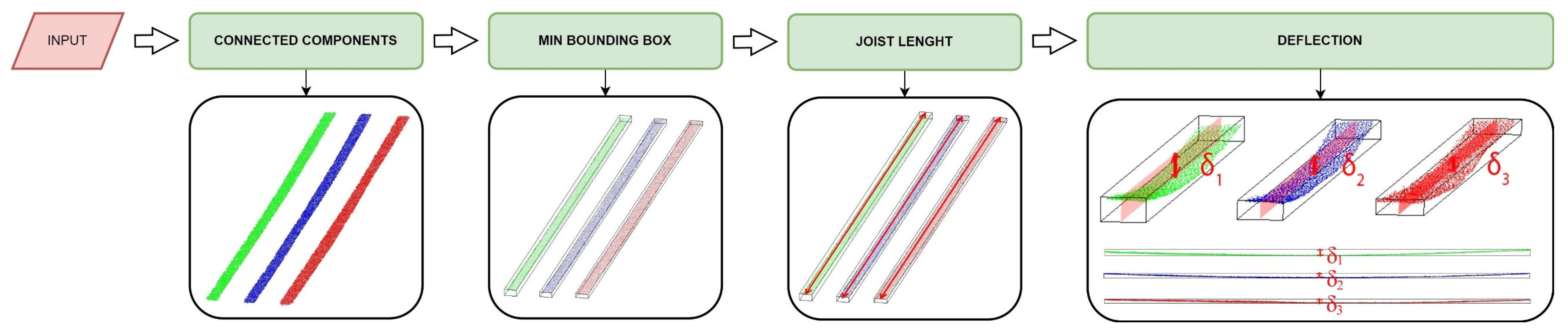 Remotesensing 17 02018 g015