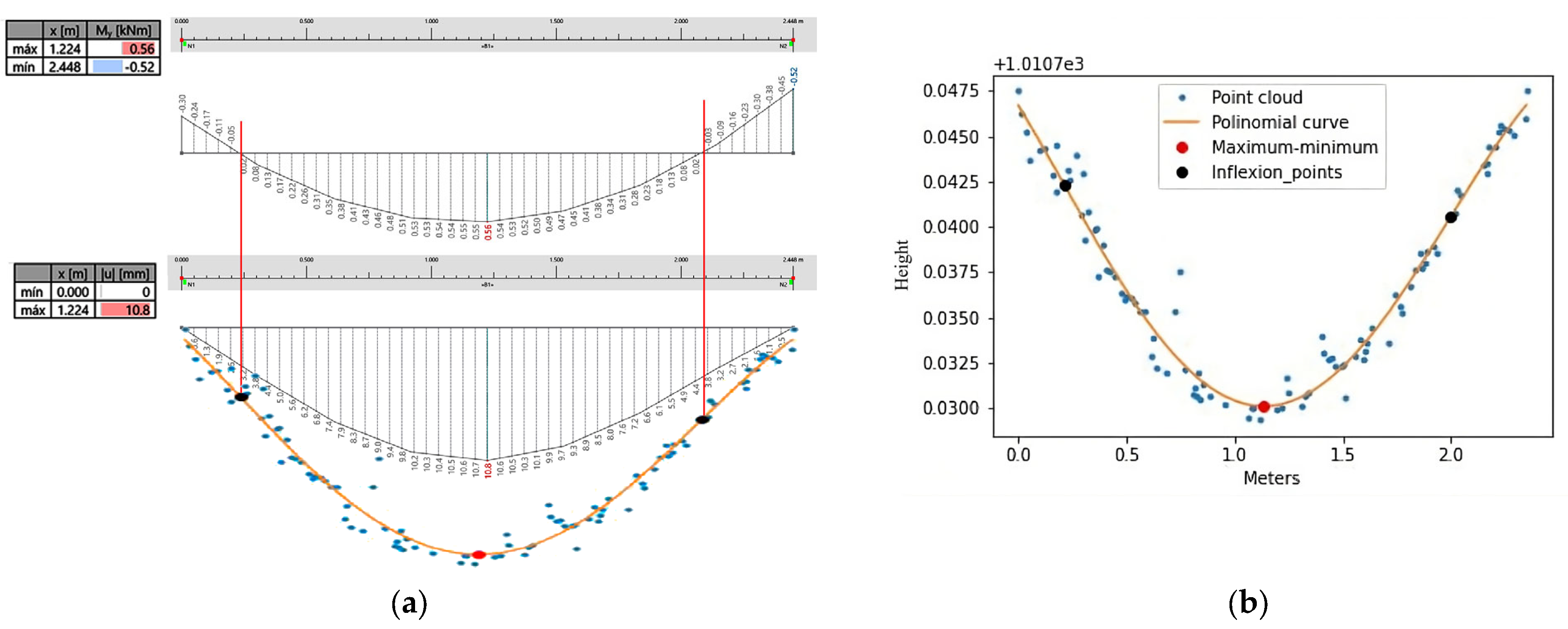 Remotesensing 17 02018 g025