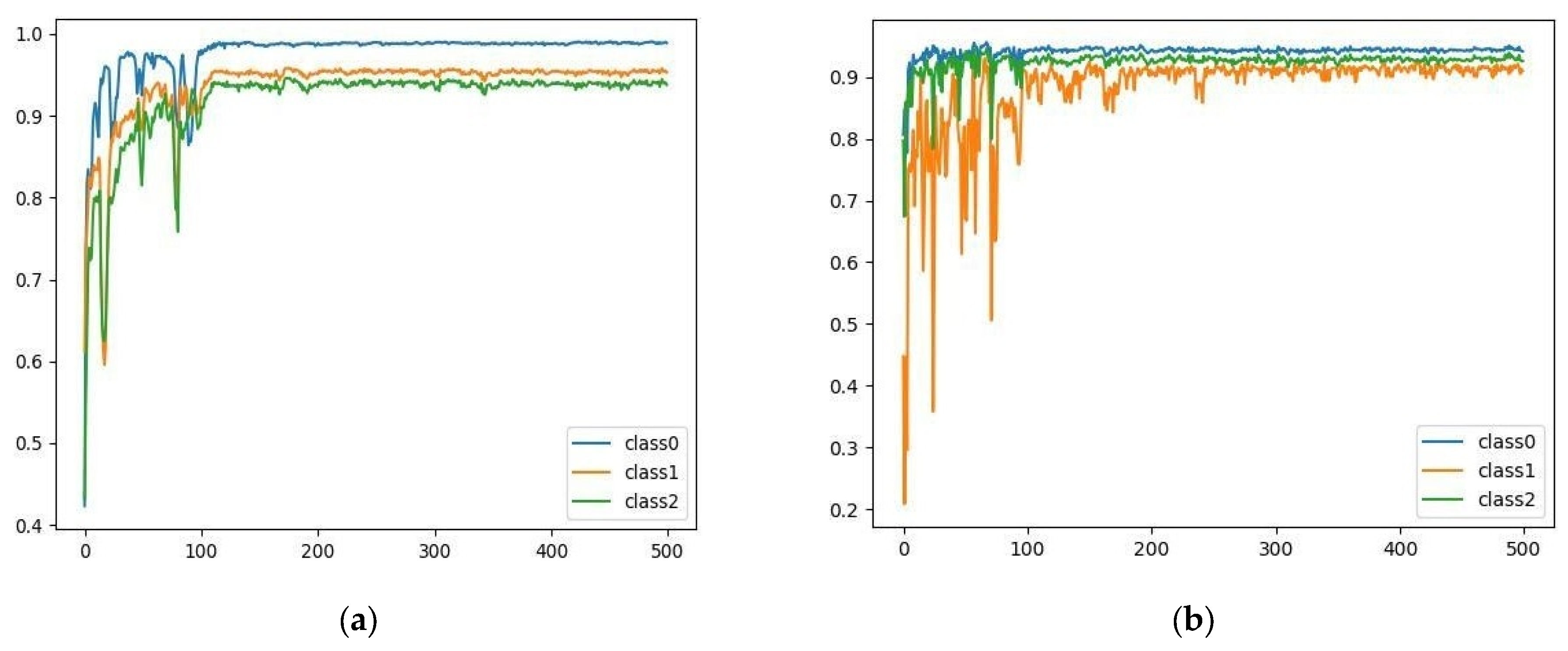 Remotesensing 17 02018 g027a