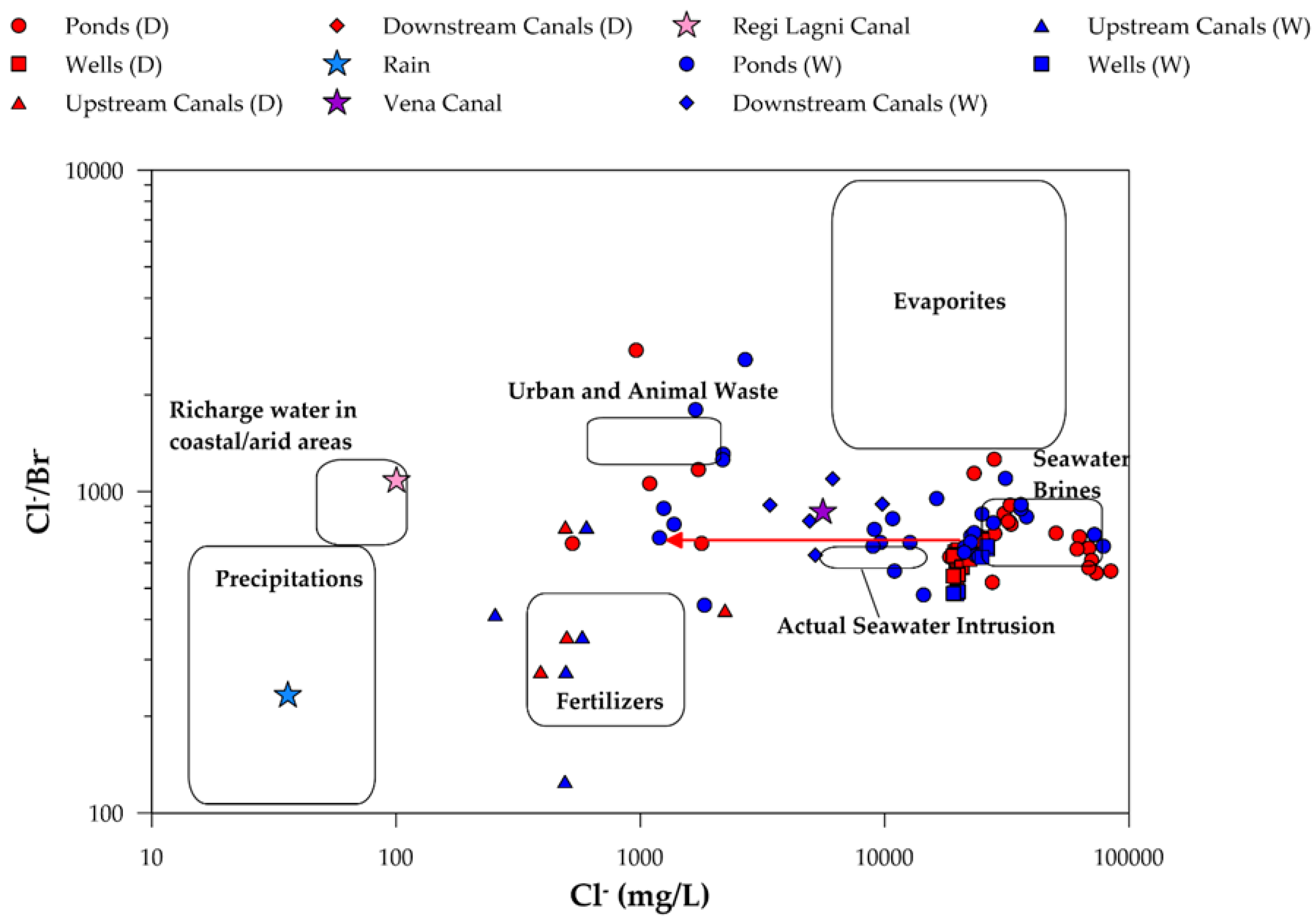 Remotesensing 17 02019 g003