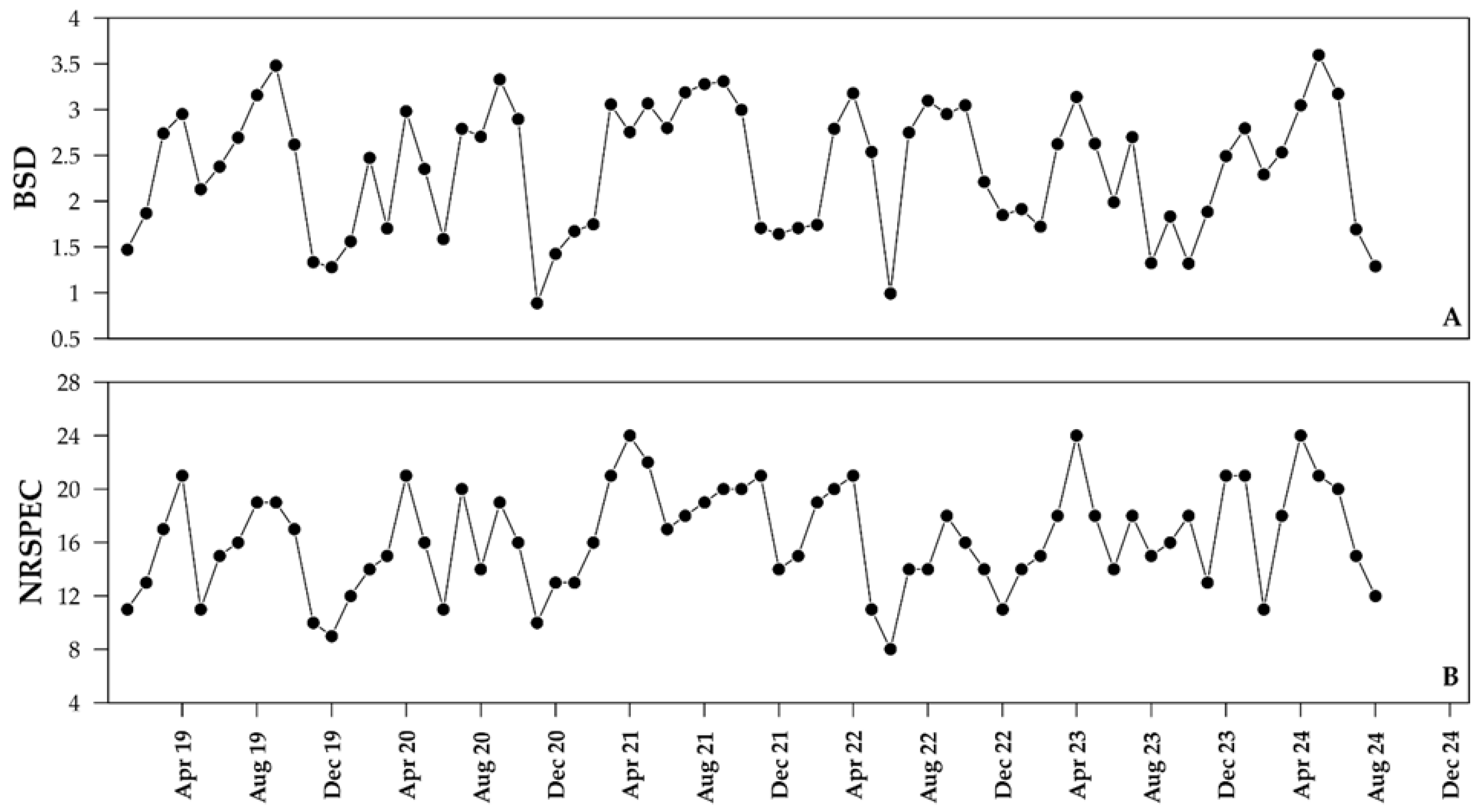 Remotesensing 17 02019 g007