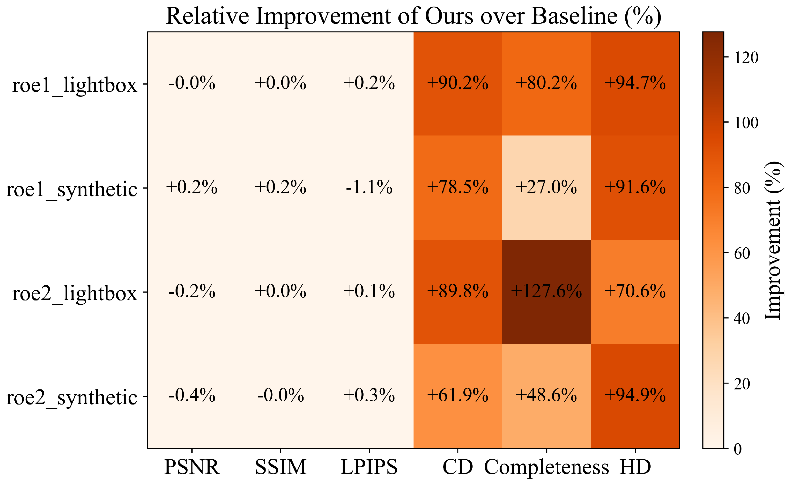 Remotesensing 17 02020 g008