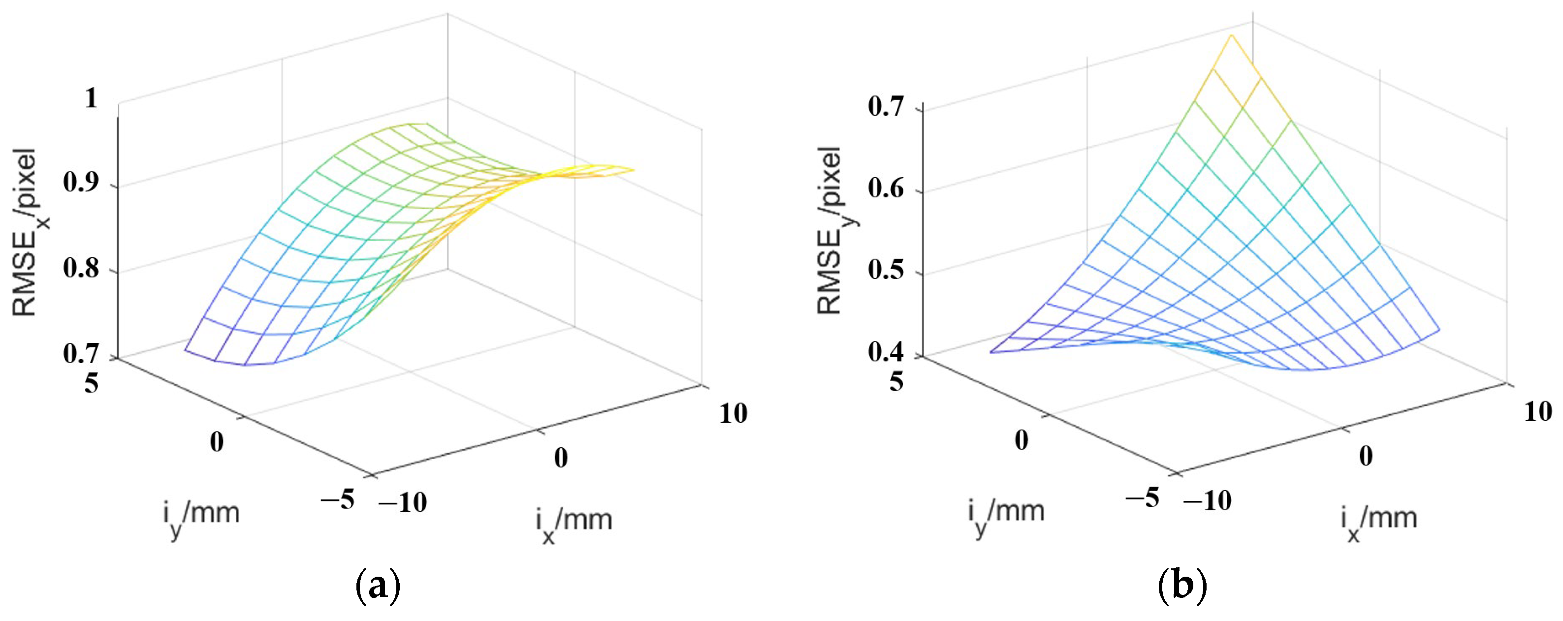 Remotesensing 17 02021 g010