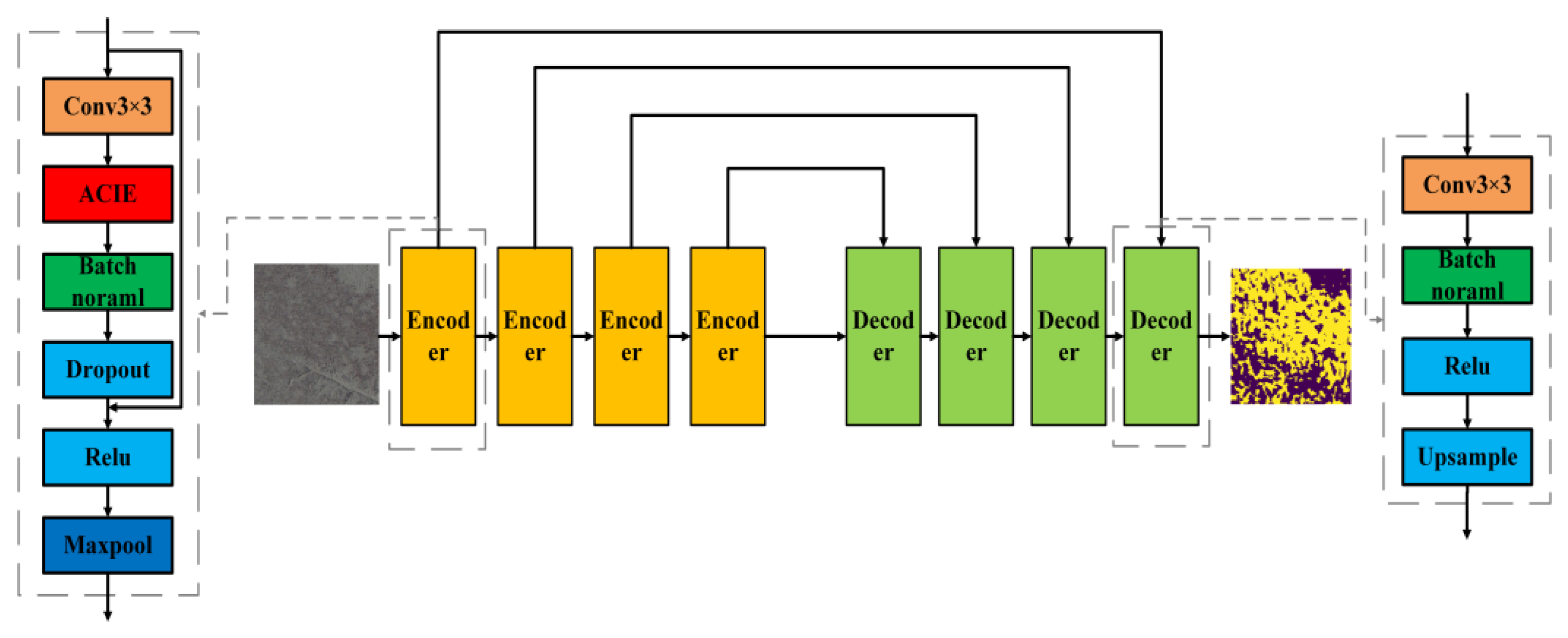 Remotesensing 17 02022 g006