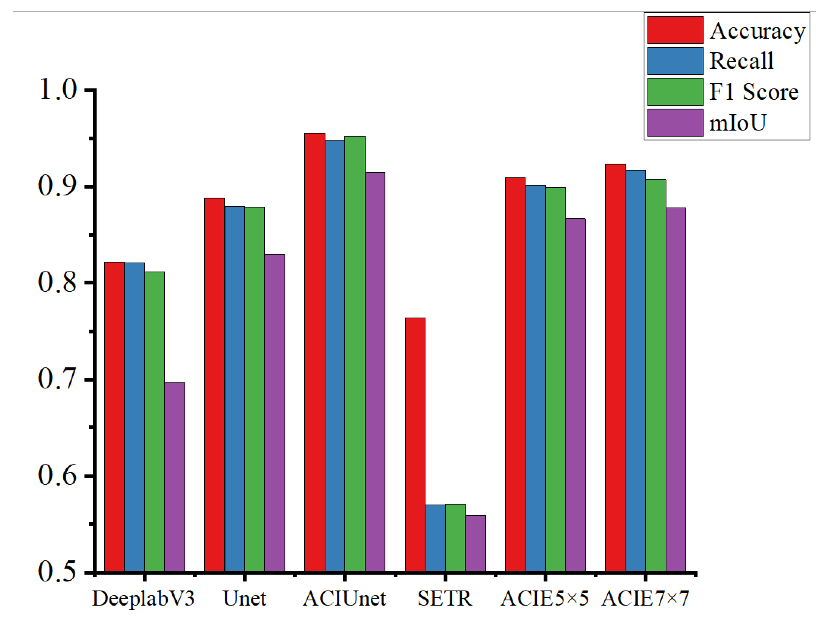 Remotesensing 17 02022 g011
